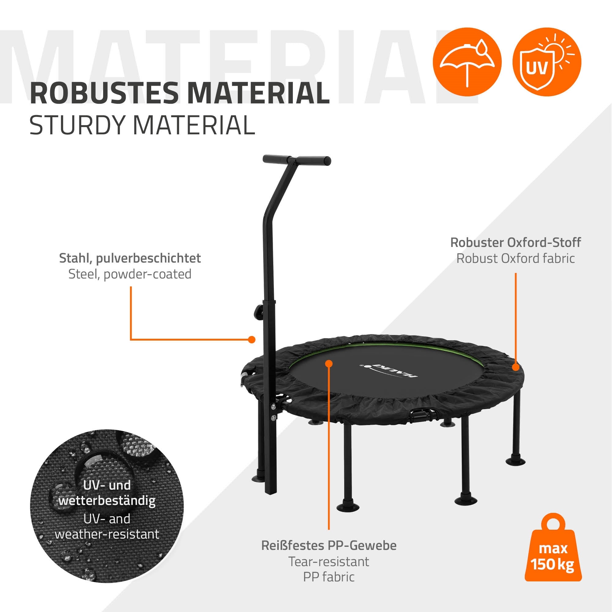 Grafica con informazioni sul materiale robusto di un trampolino.