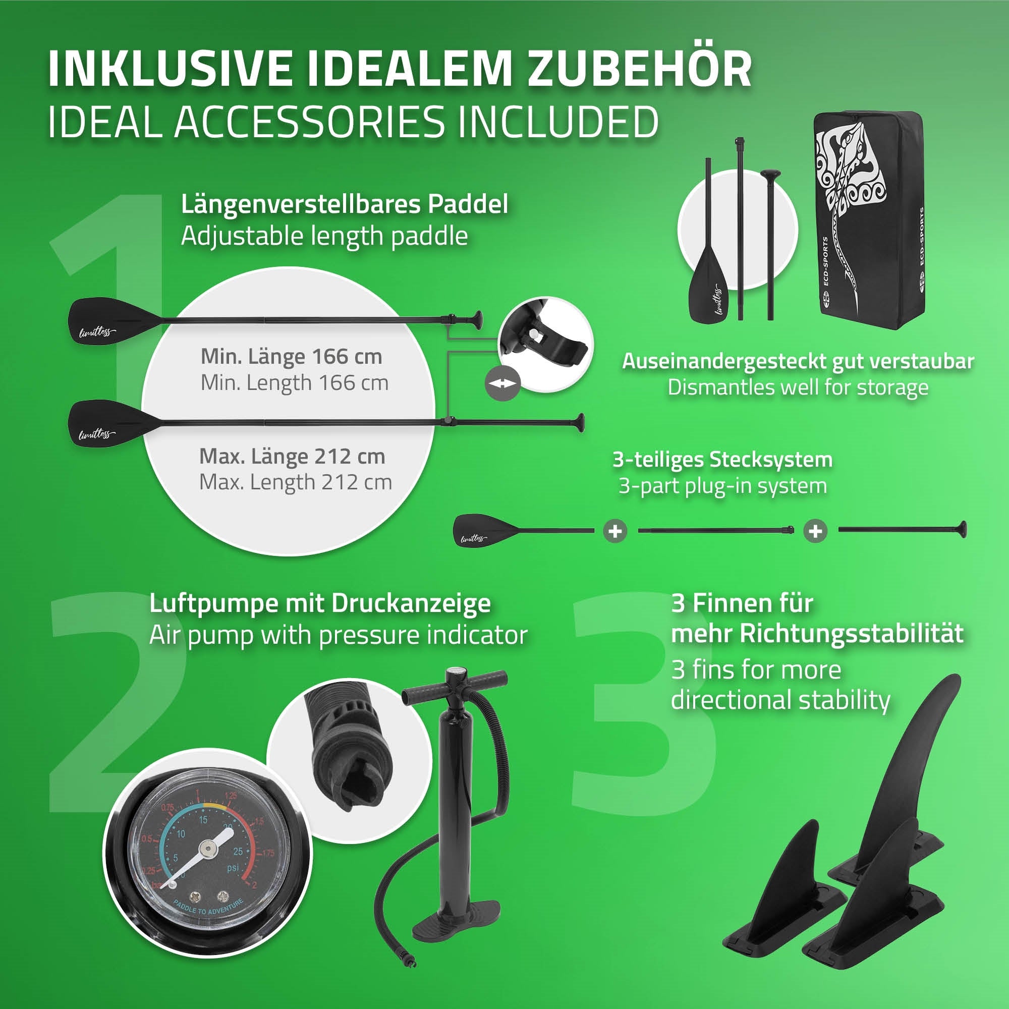 Grafik mit Zubehör für ein Paddel, einschließlich Paddel, Druckanzeige und Finnen.