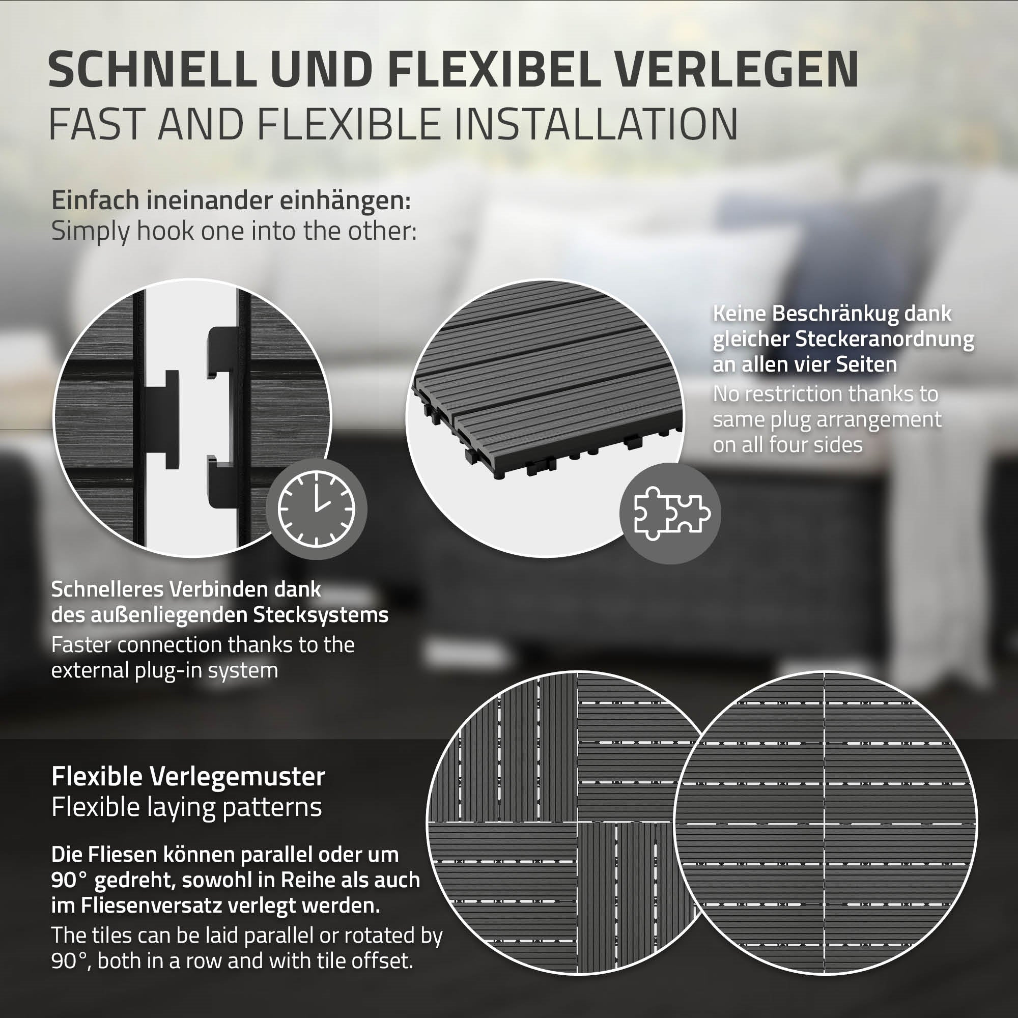 Grafiek met informatie over flexibele plaatsing van tegels.