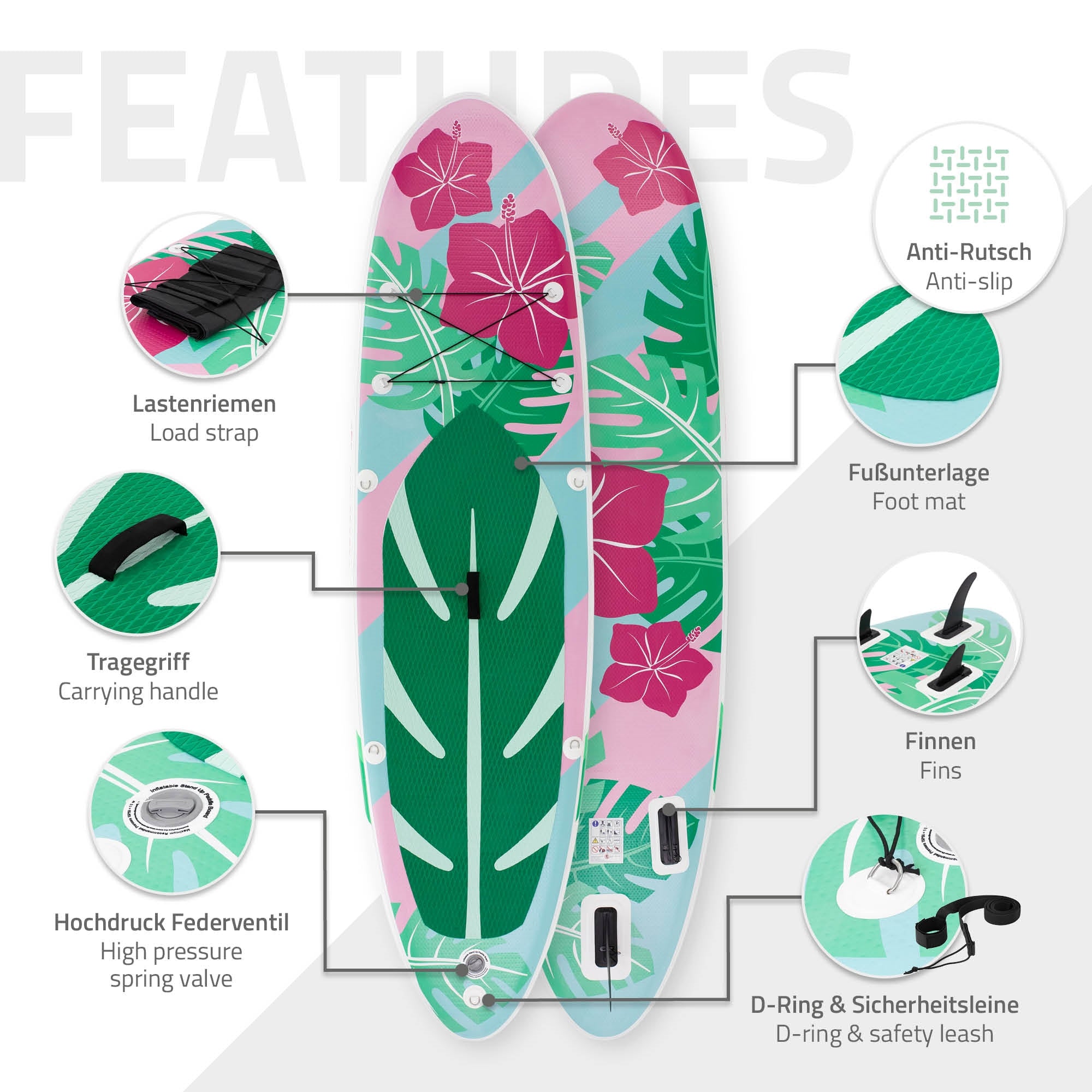 Grafica con le funzioni di uno Stand-Up-Paddle-Board, inclusa la maniglia di trasporto.