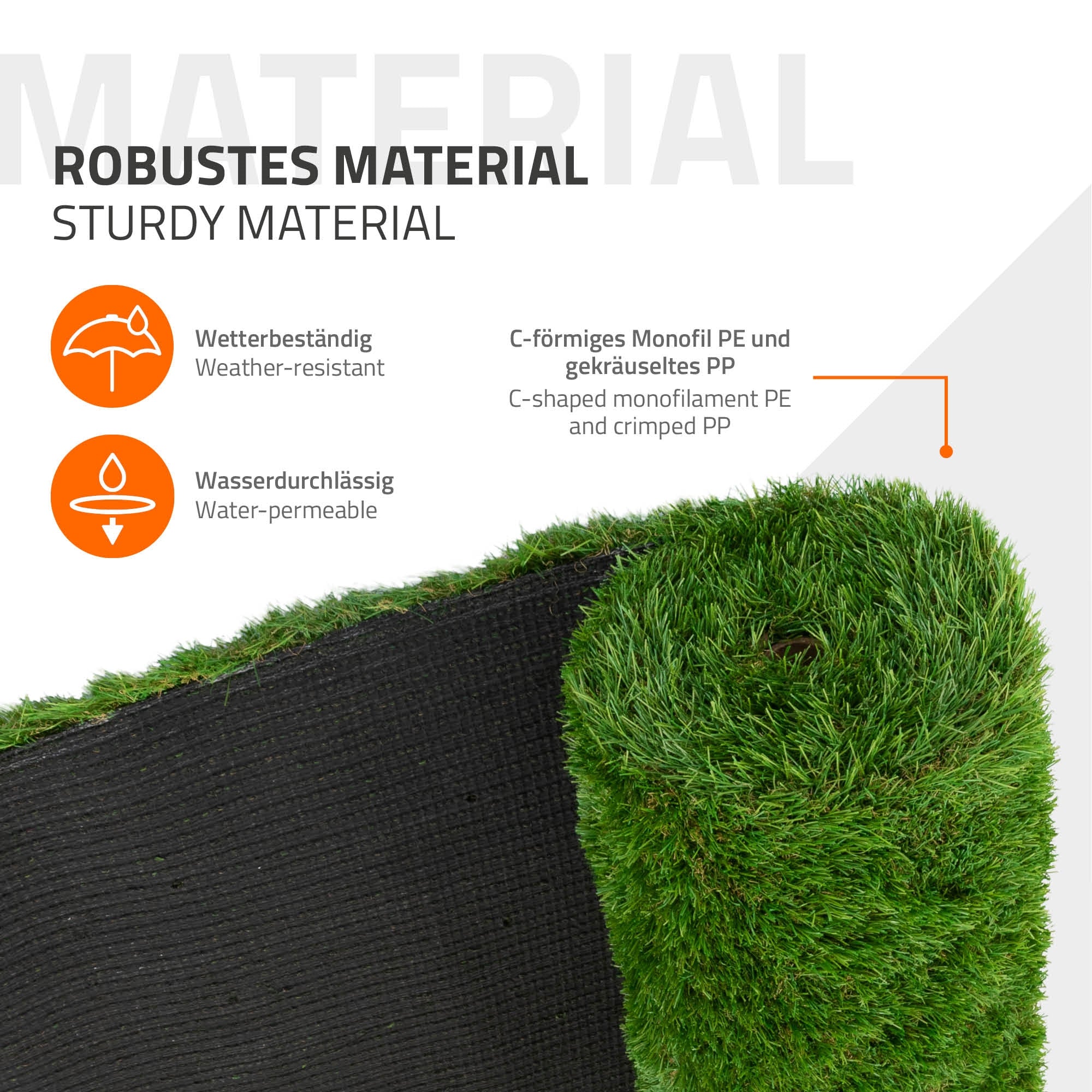 Grafica con informazioni su materiali resistenti alle intemperie e permeabilità all'acqua.