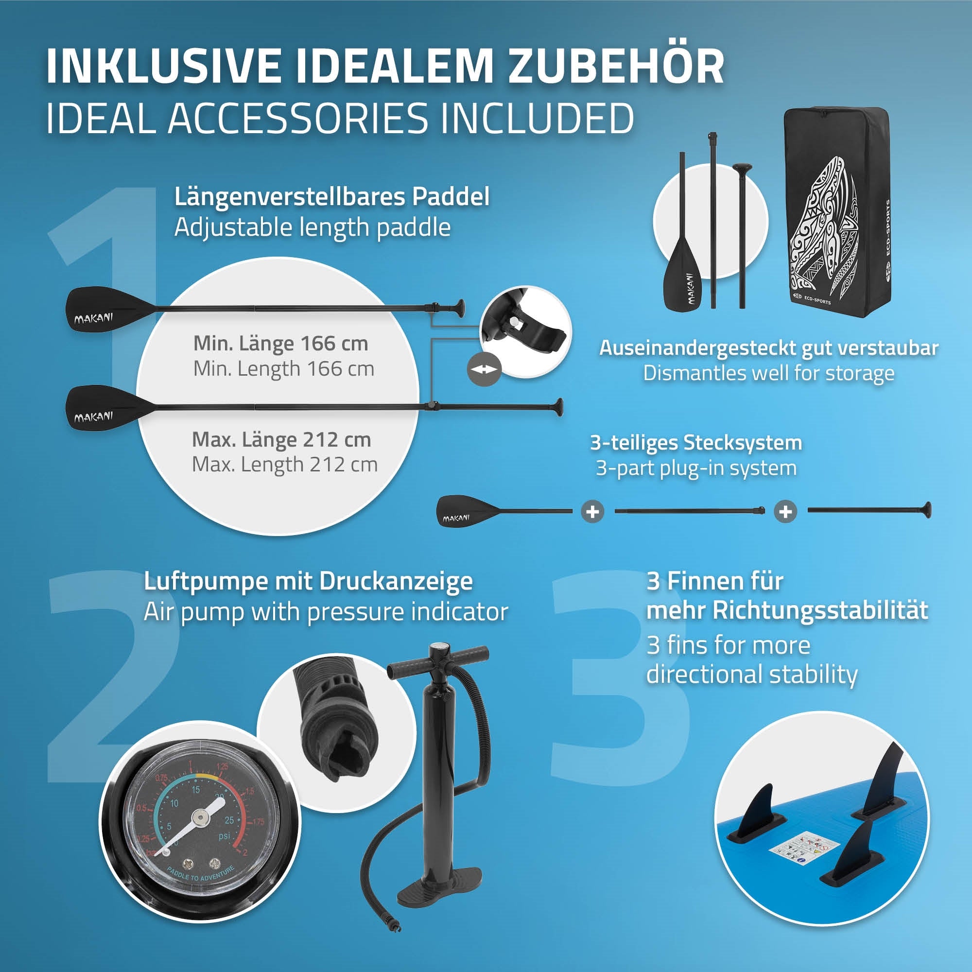 Grafik mit Zubehörinformationen für ein Stand-Up-Paddle-Board, inklusive Paddel und Luftpumpe.