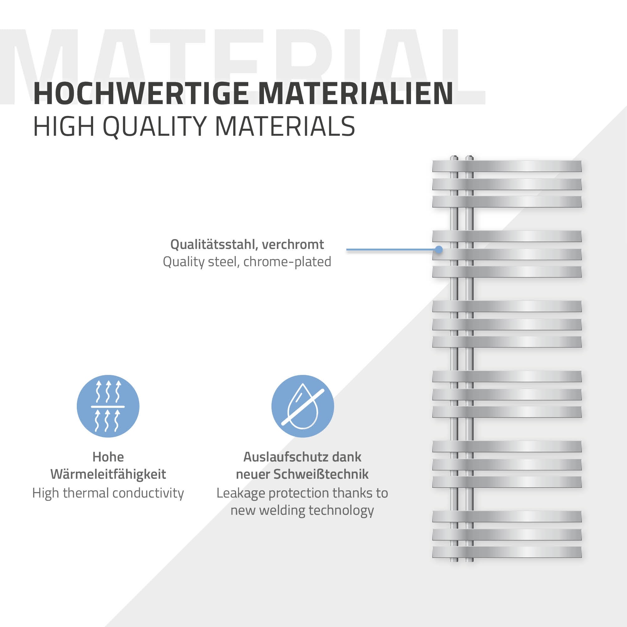 Diagramm mit Informationen zu hochwertigen Materialien und Eigenschaften.
