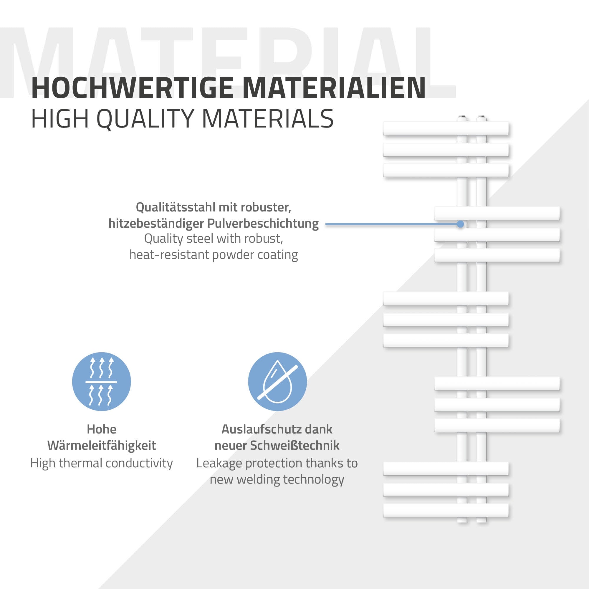 Produktbeschreibung zu Materialien und deren Eigenschaften.