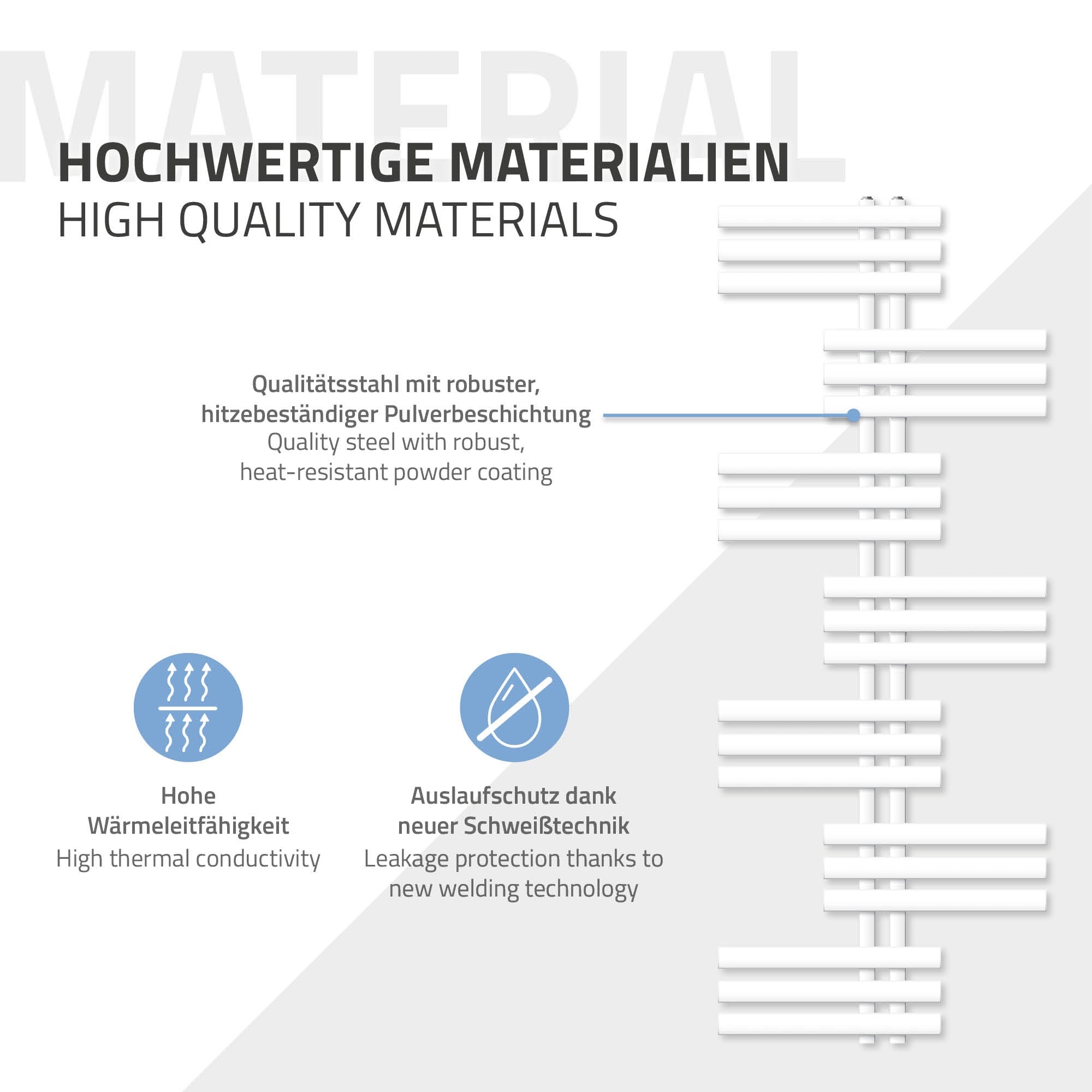 Gráfico con información sobre materiales de alta calidad.