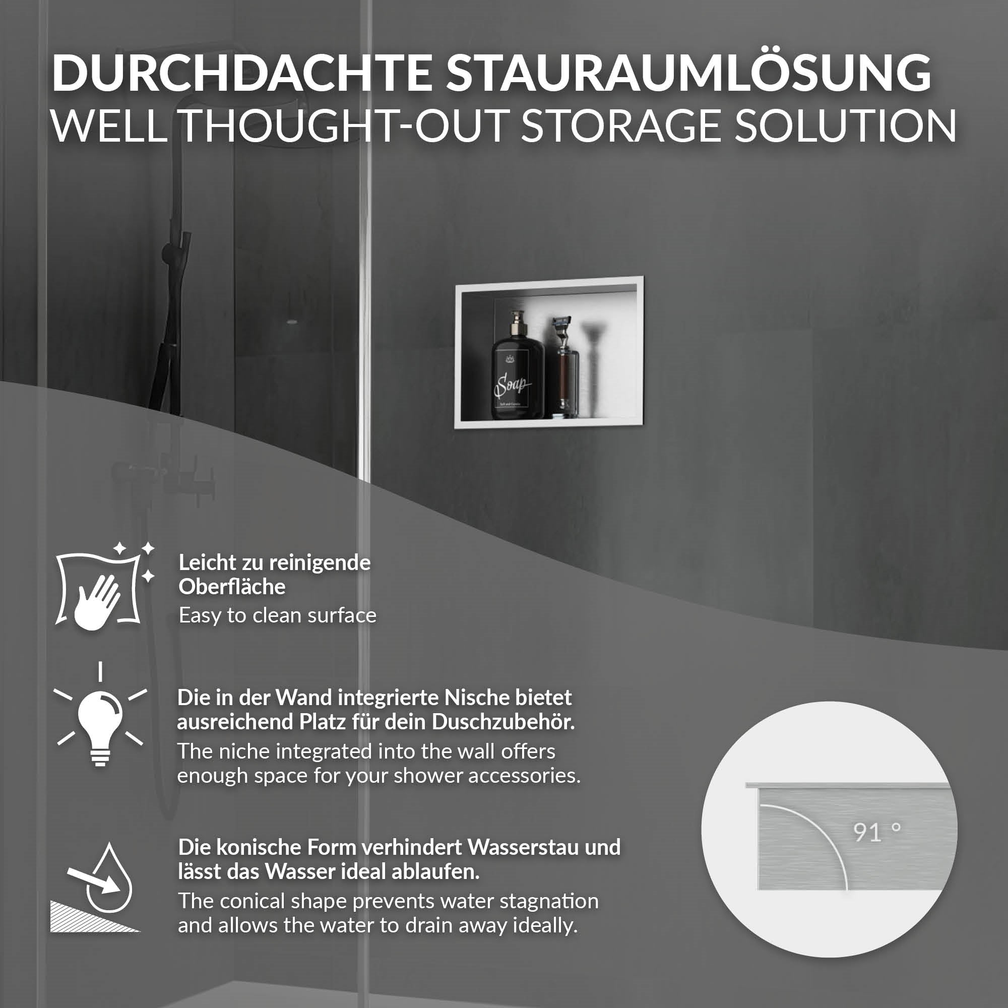Grafika s informacemi o úložném řešení v koupelně.