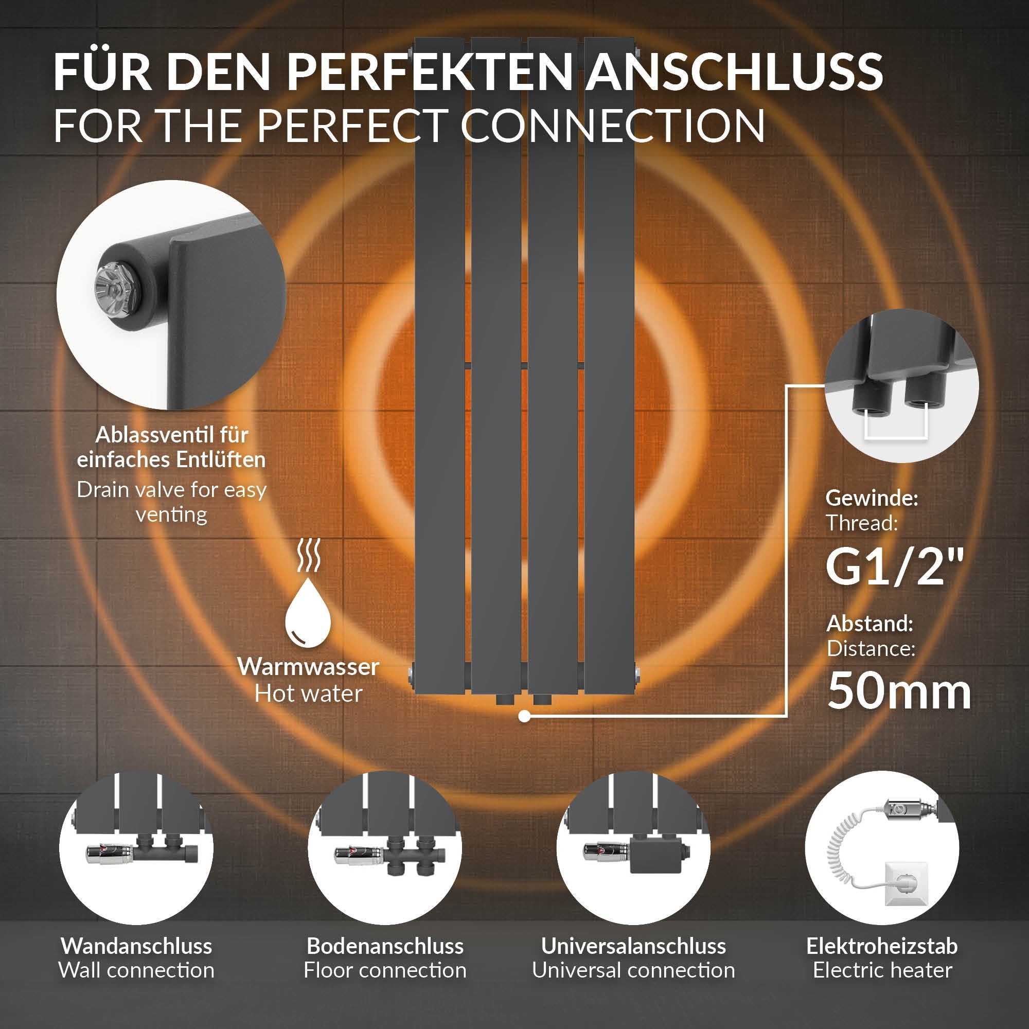 Diagram for tilslutningsmuligheder for radiatoren.