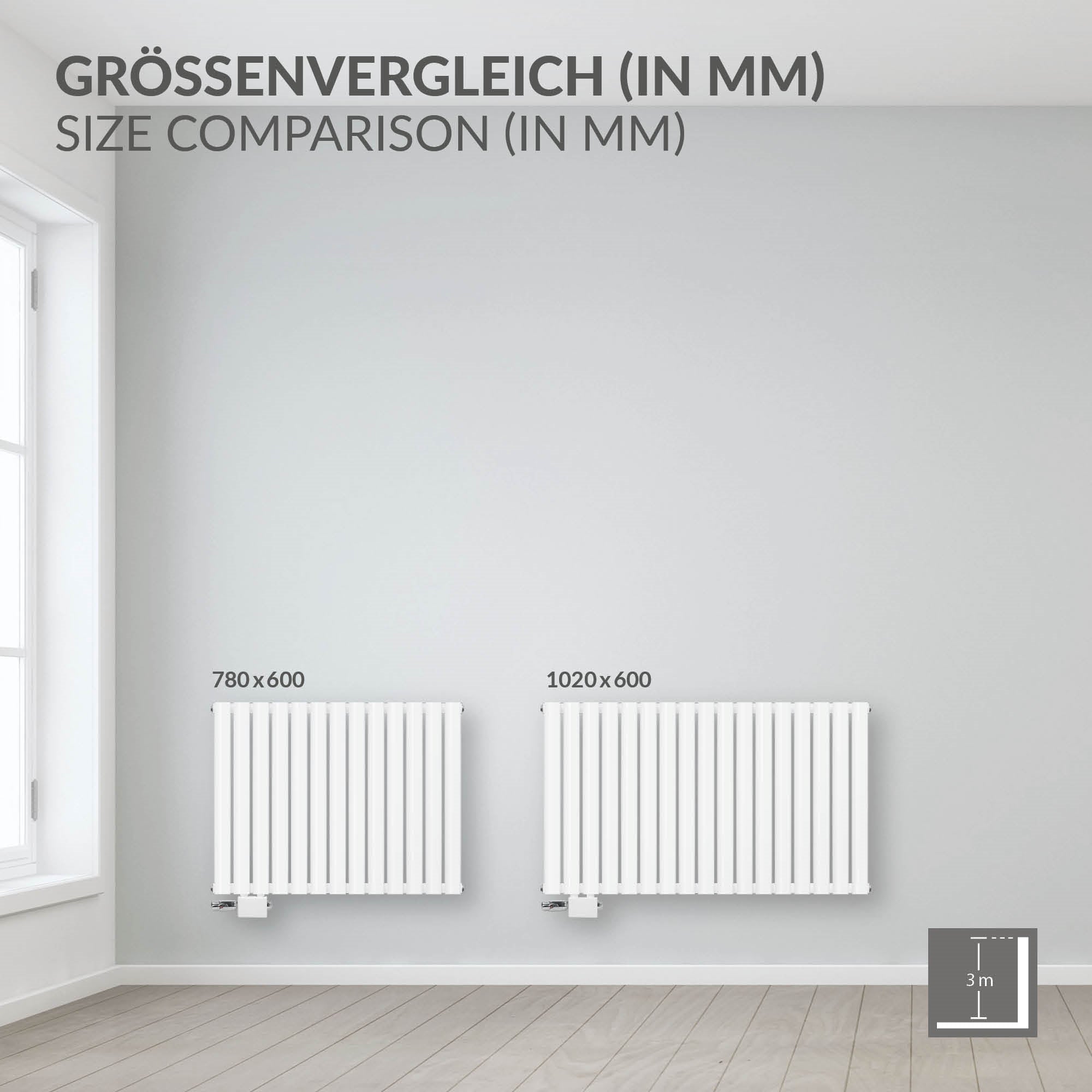 Weißer Heizkörper mit zwei Heizstäben, vor neutralem Hintergrund.