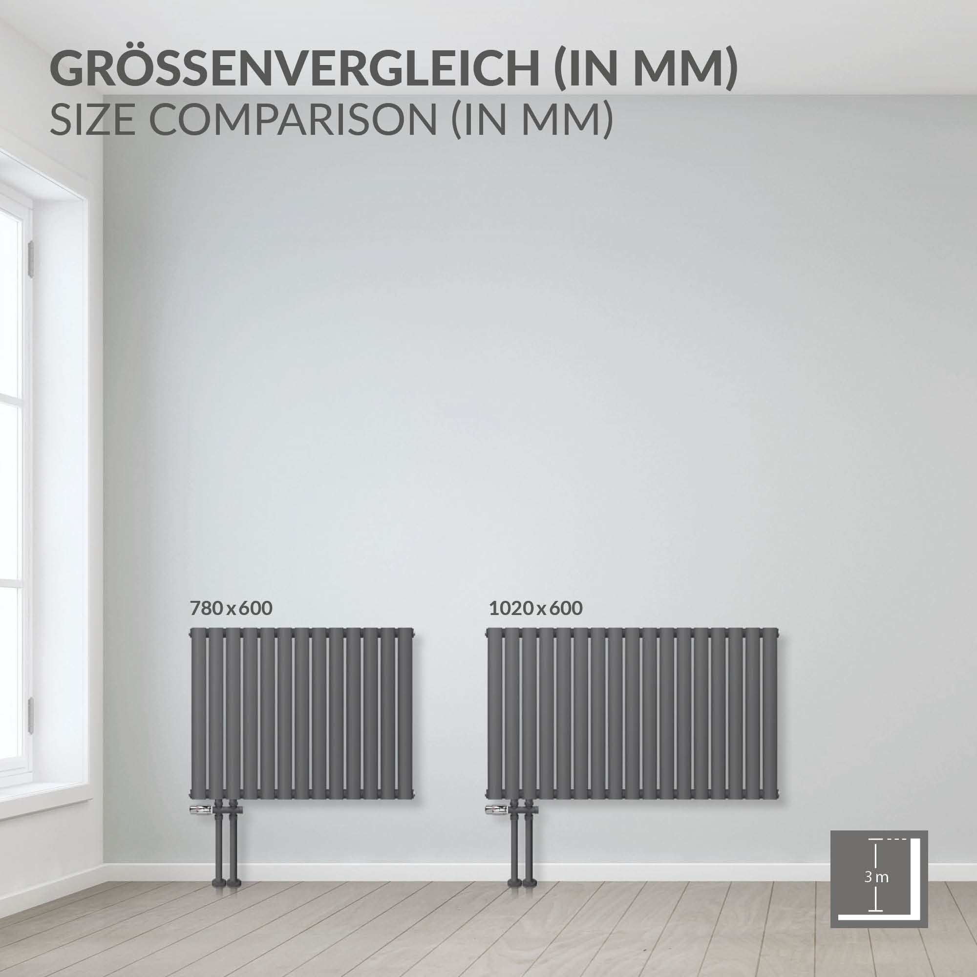 Size comparison of two radiators on a wall.
