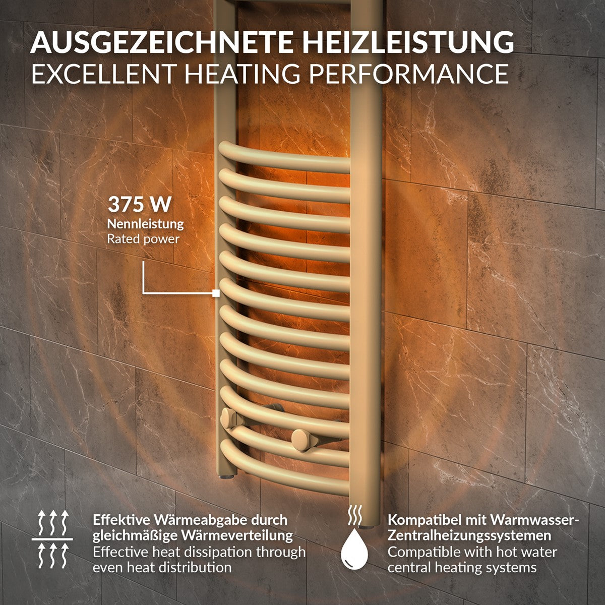 Handtuchheizkörper mit Informationen zur Heizleistung.