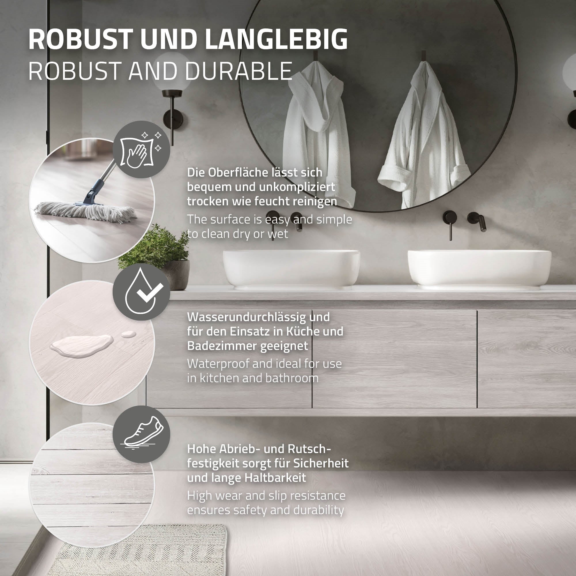 Infografik über wasserfeste und rutschfeste Oberflächen für Küche und Bad.