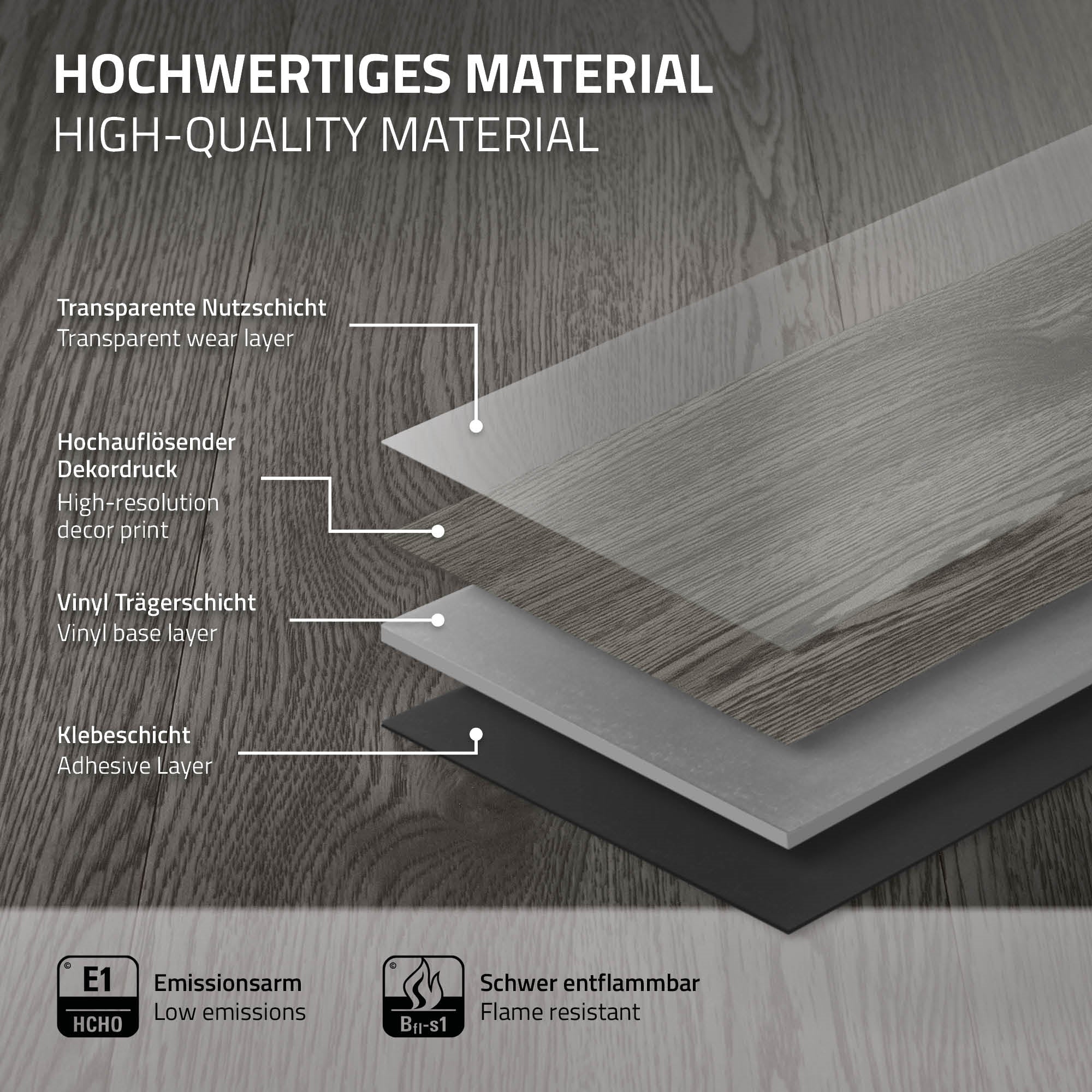 Couches de matériau de haute qualité, y compris une couche d'utilisation transparente et une impression décorative.