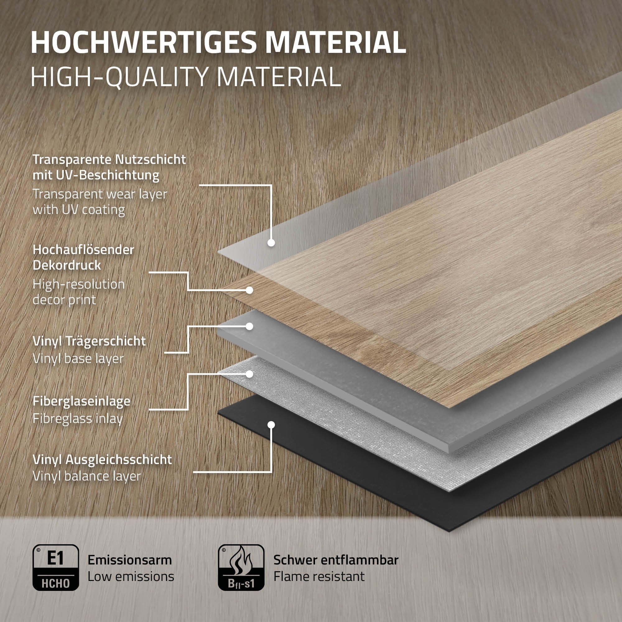 Schichten von hochwertigem Material mit verschiedenen Oberflächen.