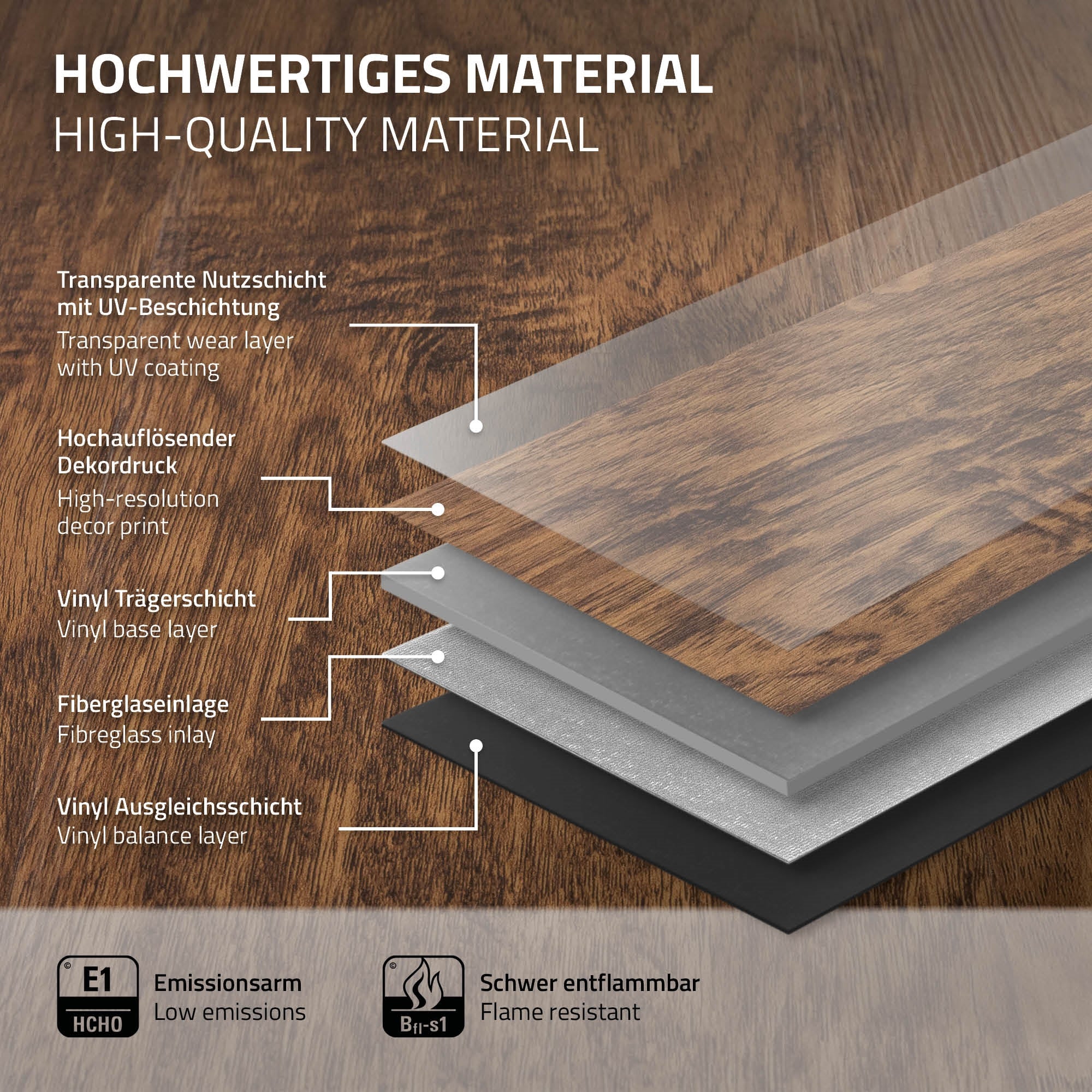 Couches d'un matériau de haute qualité avec des étiquettes et des graphiques.