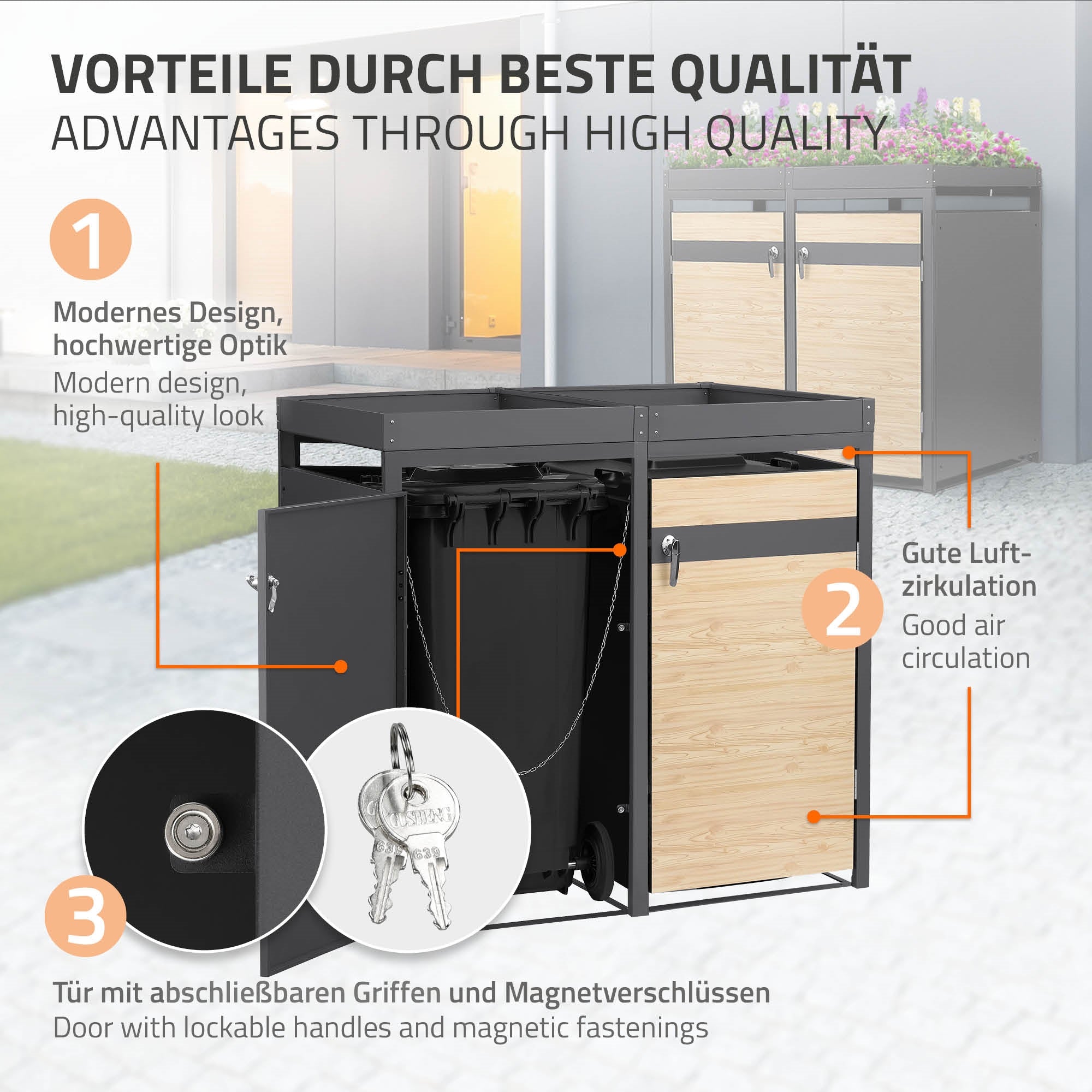 Grafik mit Vorteilen der Mülltonnenbox, moderne Optik und abs