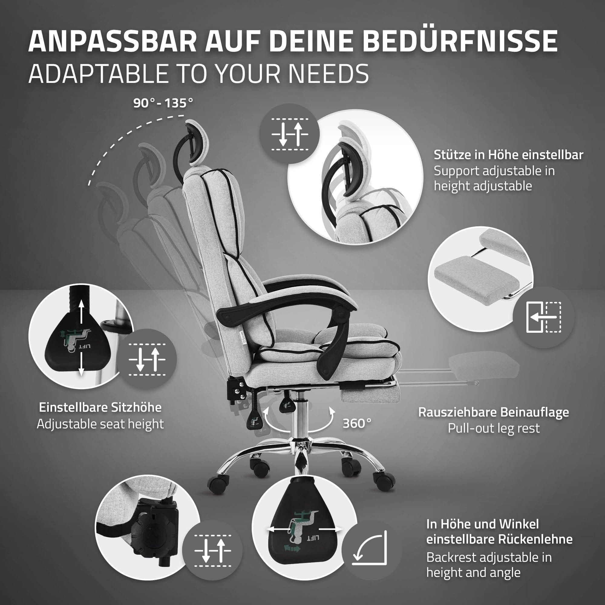 Graphique avec une chaise de bureau réglable et ses fonctions.