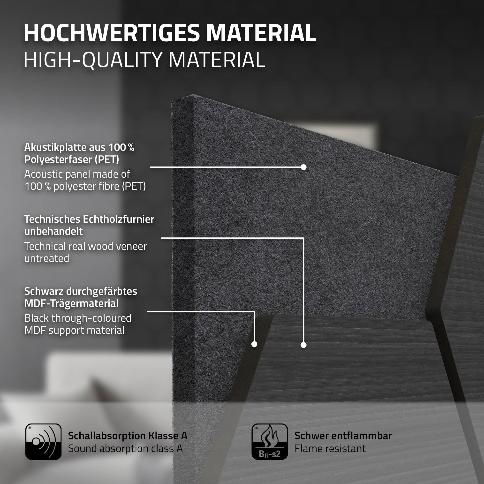 Grafik til kvalitetsmateriale til akustikplader med tekniske detaljer.