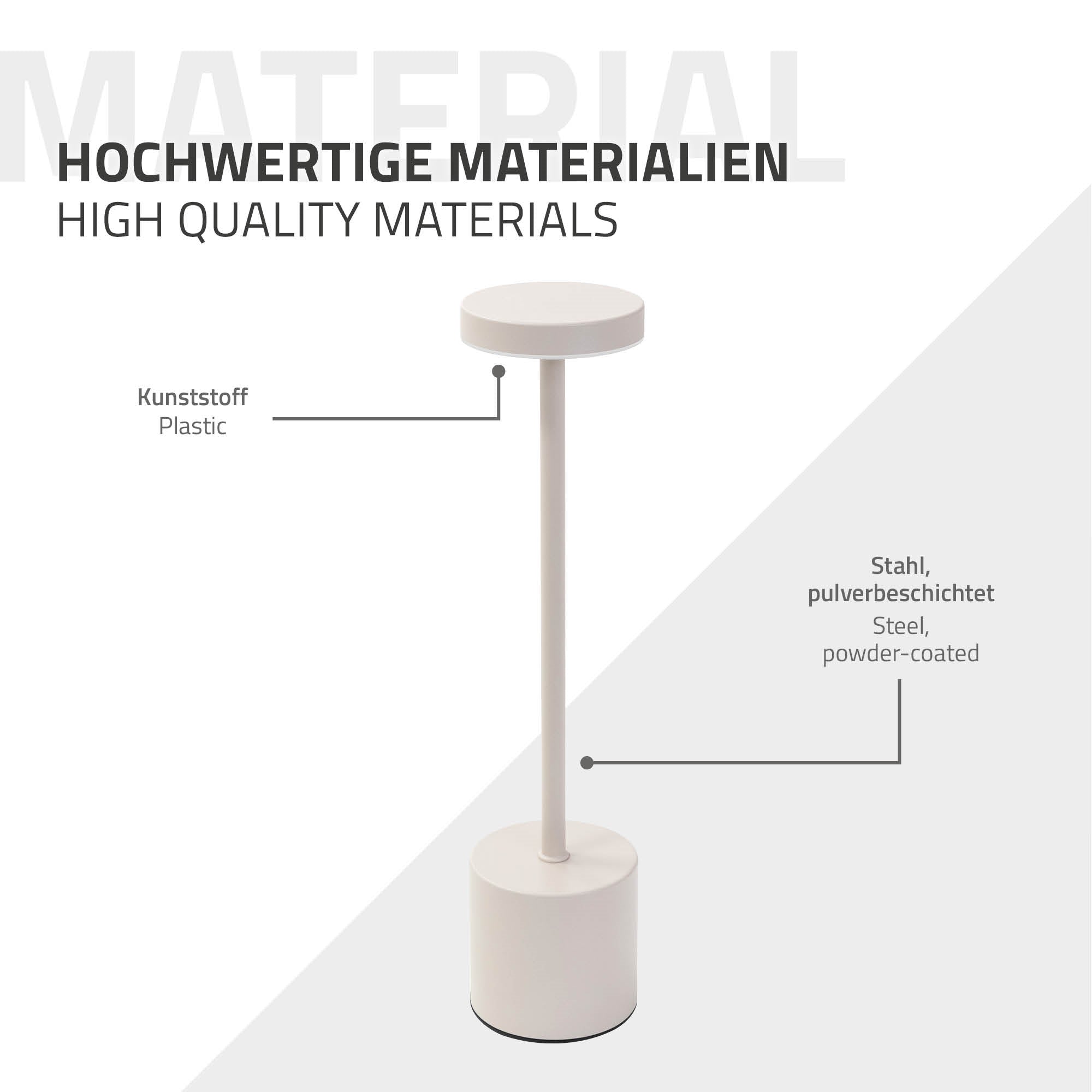 Grafik eines Lampenständers aus Kunststoff und pulverbeschichtetem Stahl.