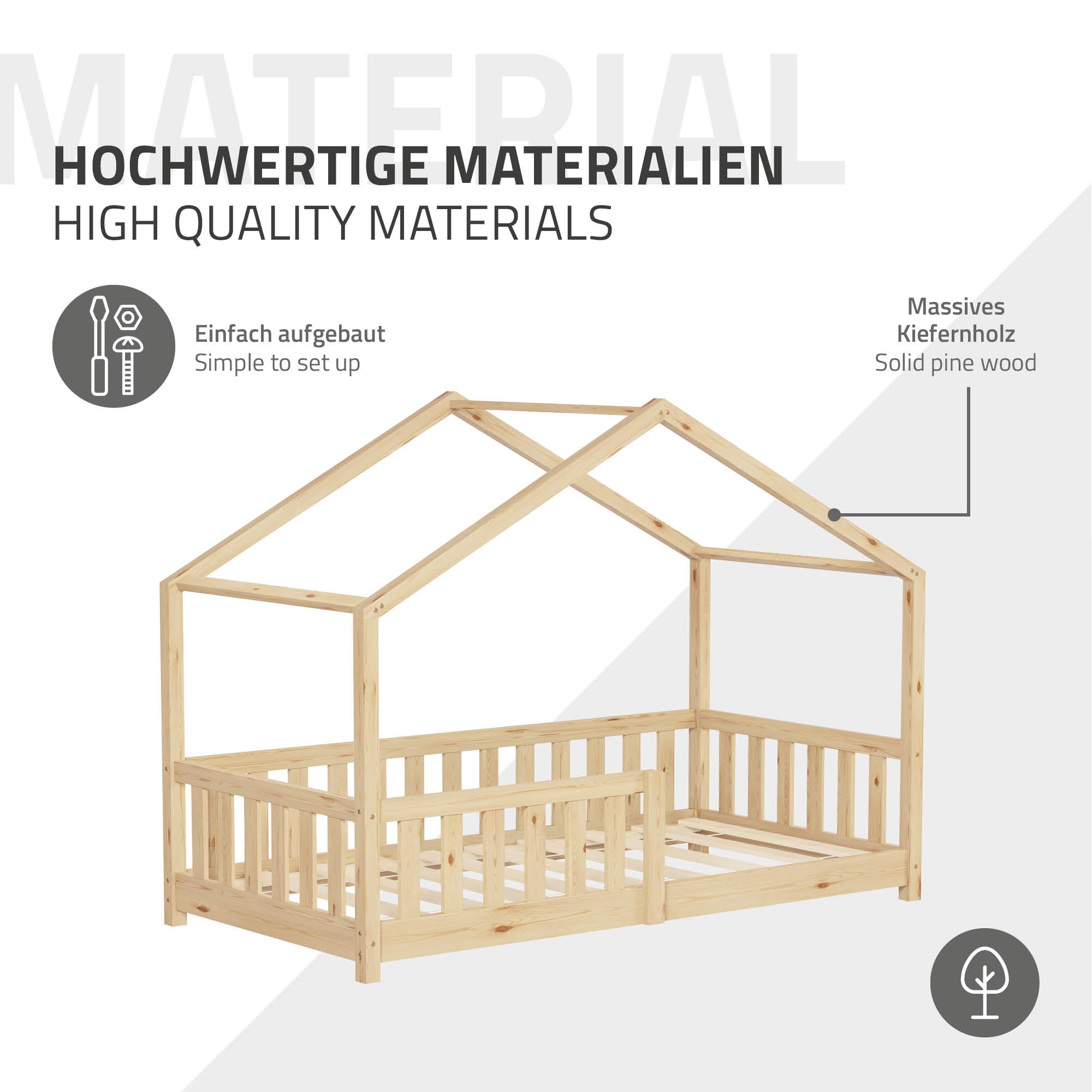 Grafik mit Informationen zu hochwertigen Materialien des Bettes.