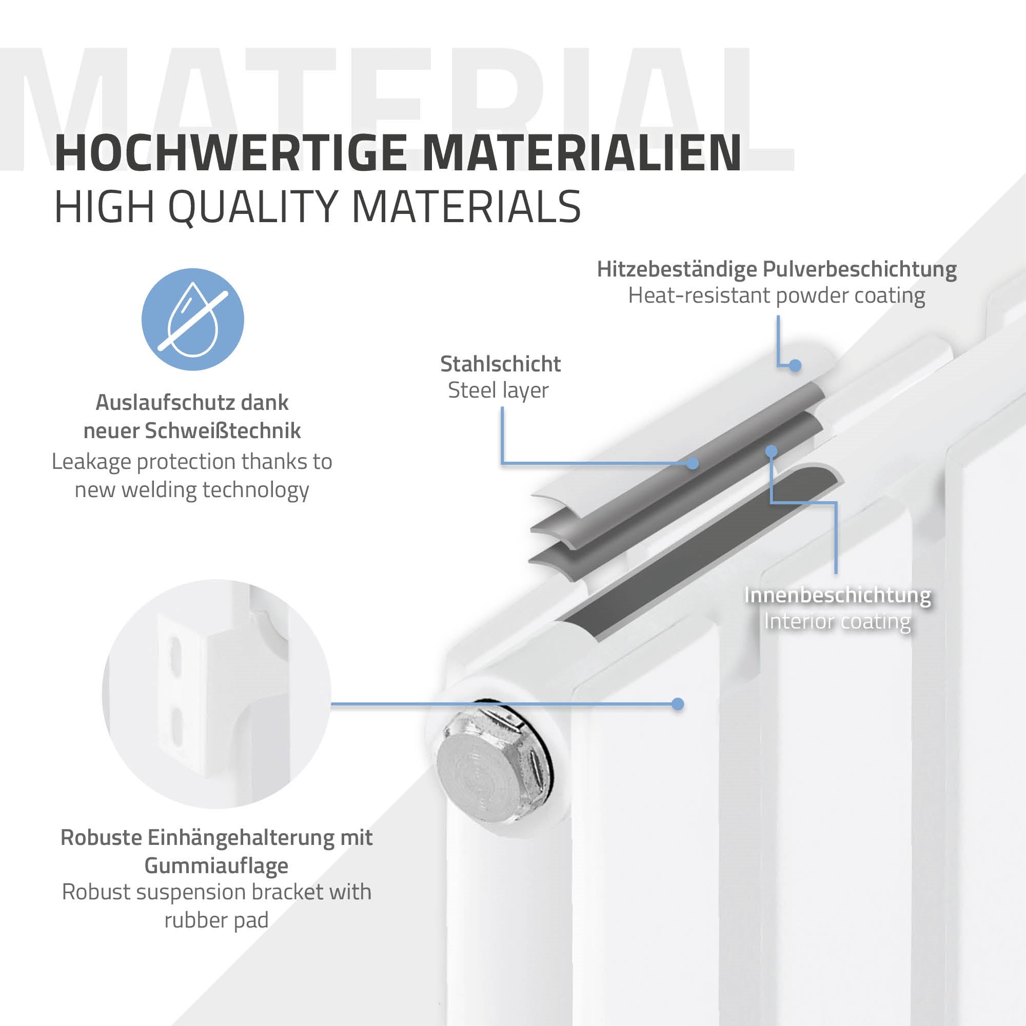 Material description with steel and internal coating for radiators.