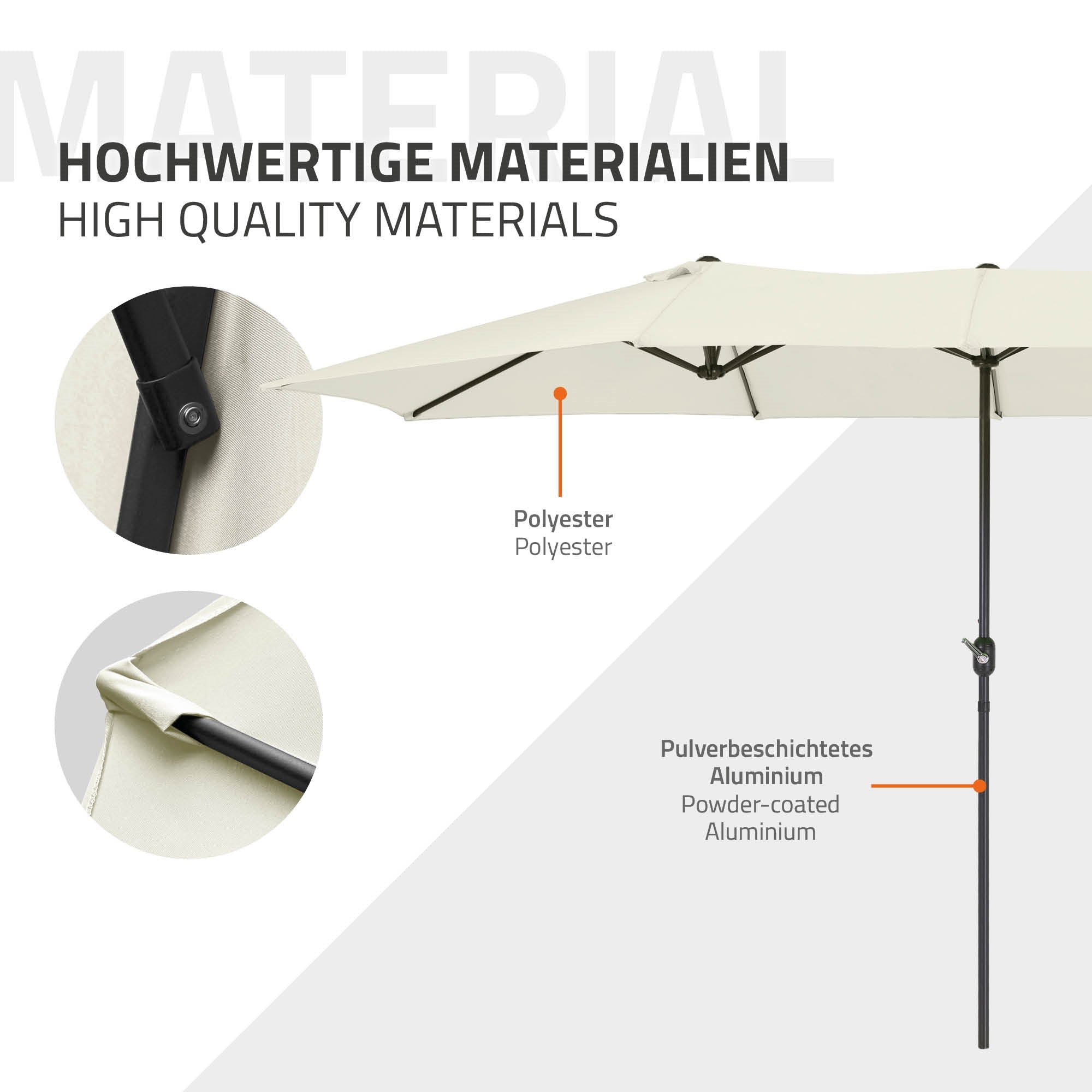 Grafik mit Informationen zu hochwertigen Materialien eines Sonnenschirms.