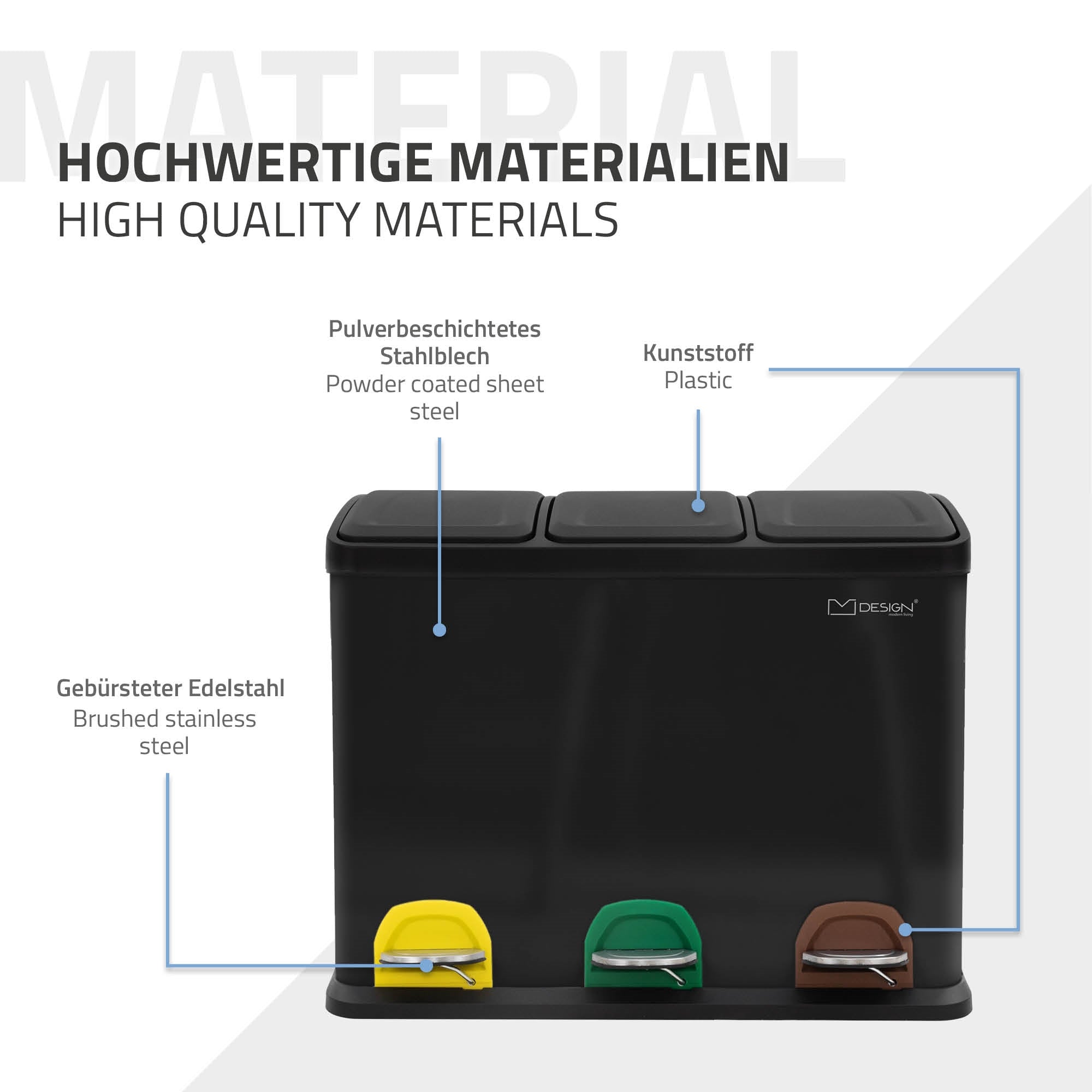 Mülltrennungssystem aus pulverbeschichtetem Stahl und Kunststoff mit Fußpedalen.