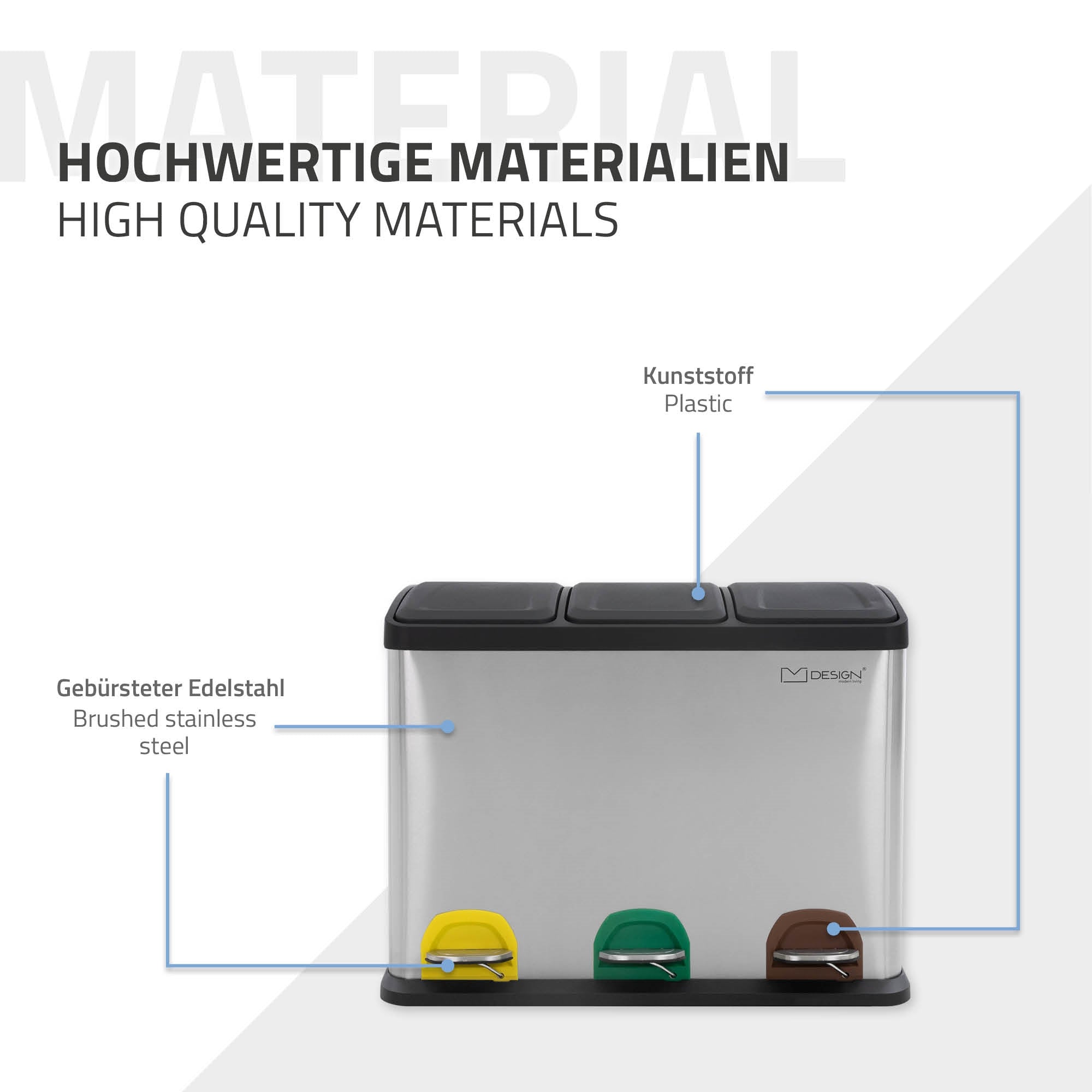 Mülltrennungssystem aus Edelstahl mit verschiedenen Materialien.