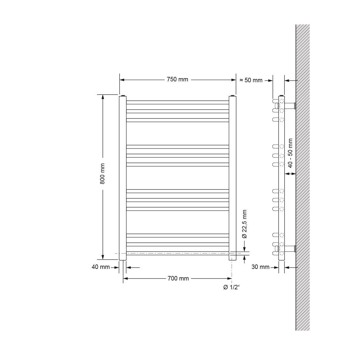 Zakřivený radiátor o šířce 75 cm a výšce 80 cm.