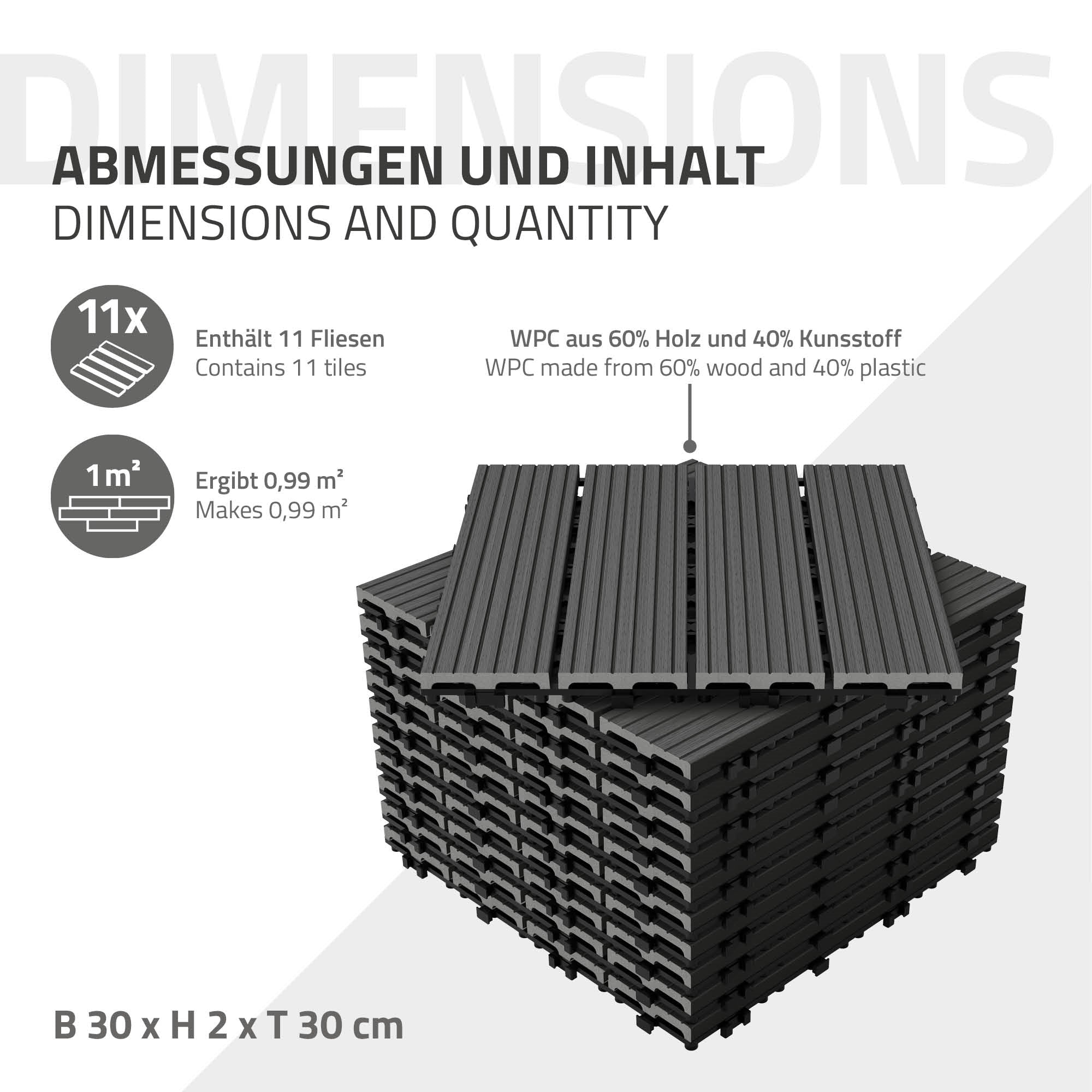 Diagram met afmetingen en inhoud van tegels, 11 stuks per vierkante meter.