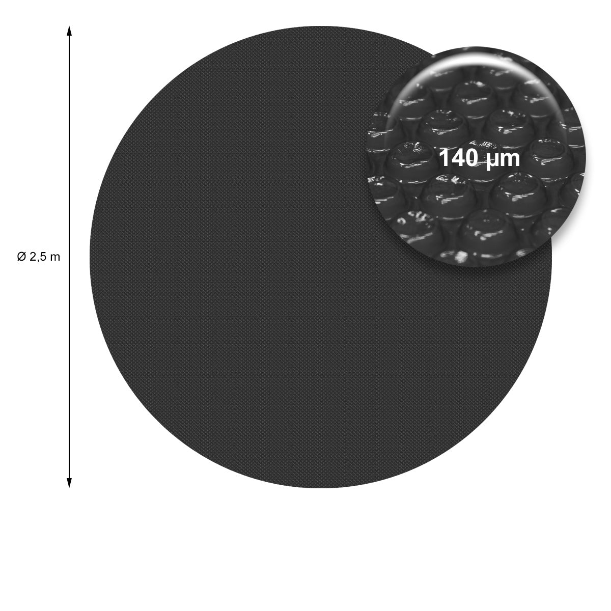 Round black area with measurements and an enlargement of the foil structure.