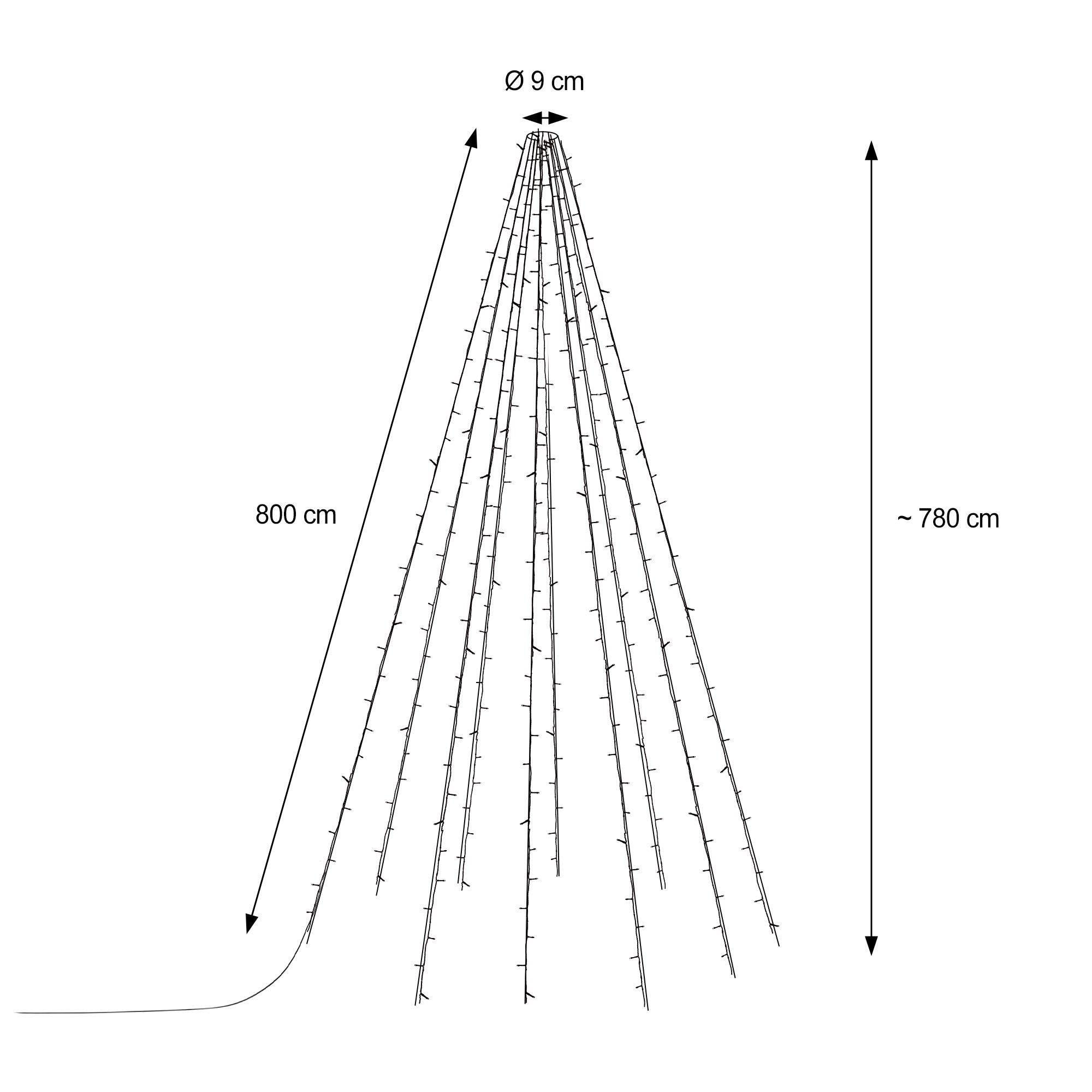 Diagramm mit Abmessungen einer Lichterkette in Form eines Baumes.