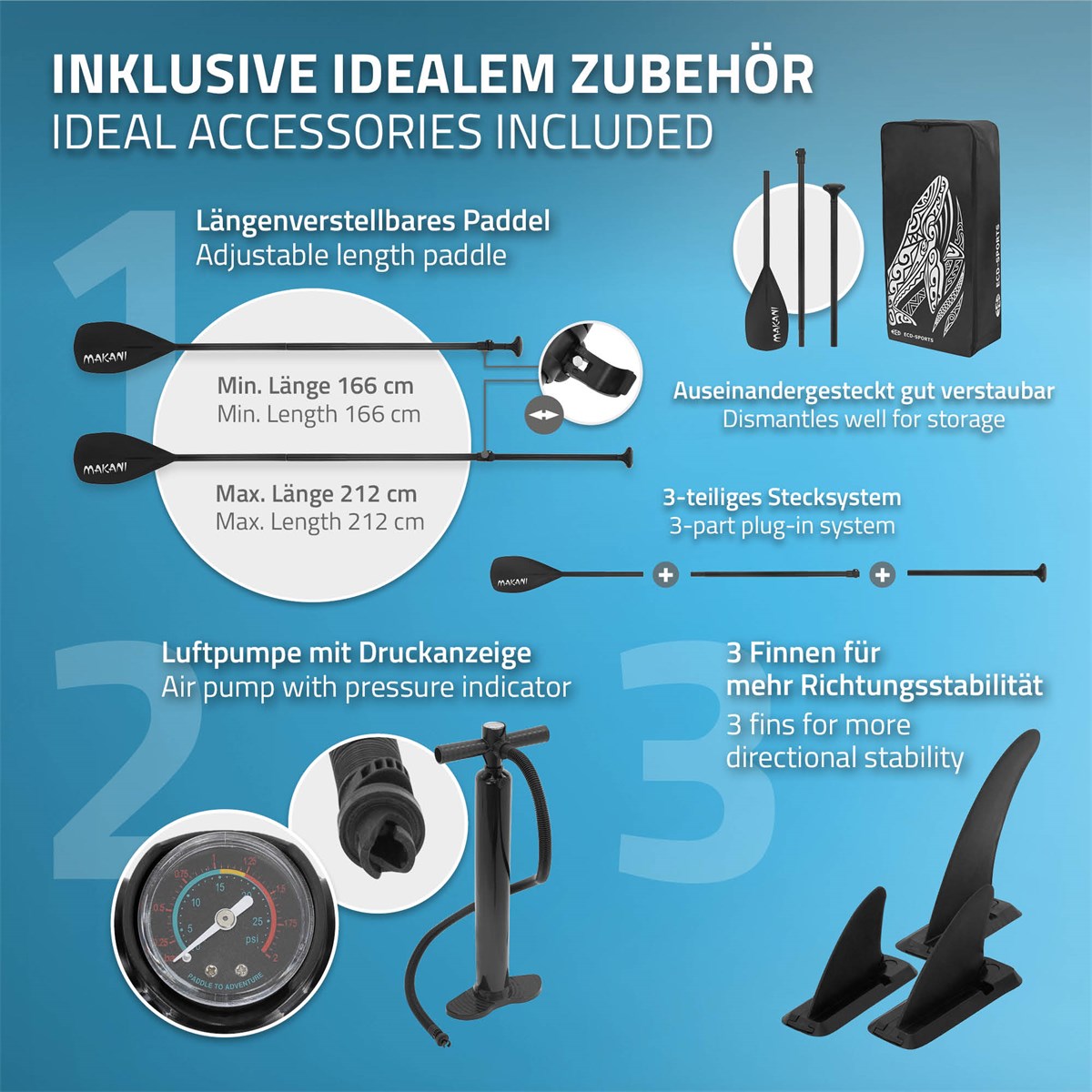 Grafik mit Zubehör für Kajak, inklusive Paddel, Druckanzeige und