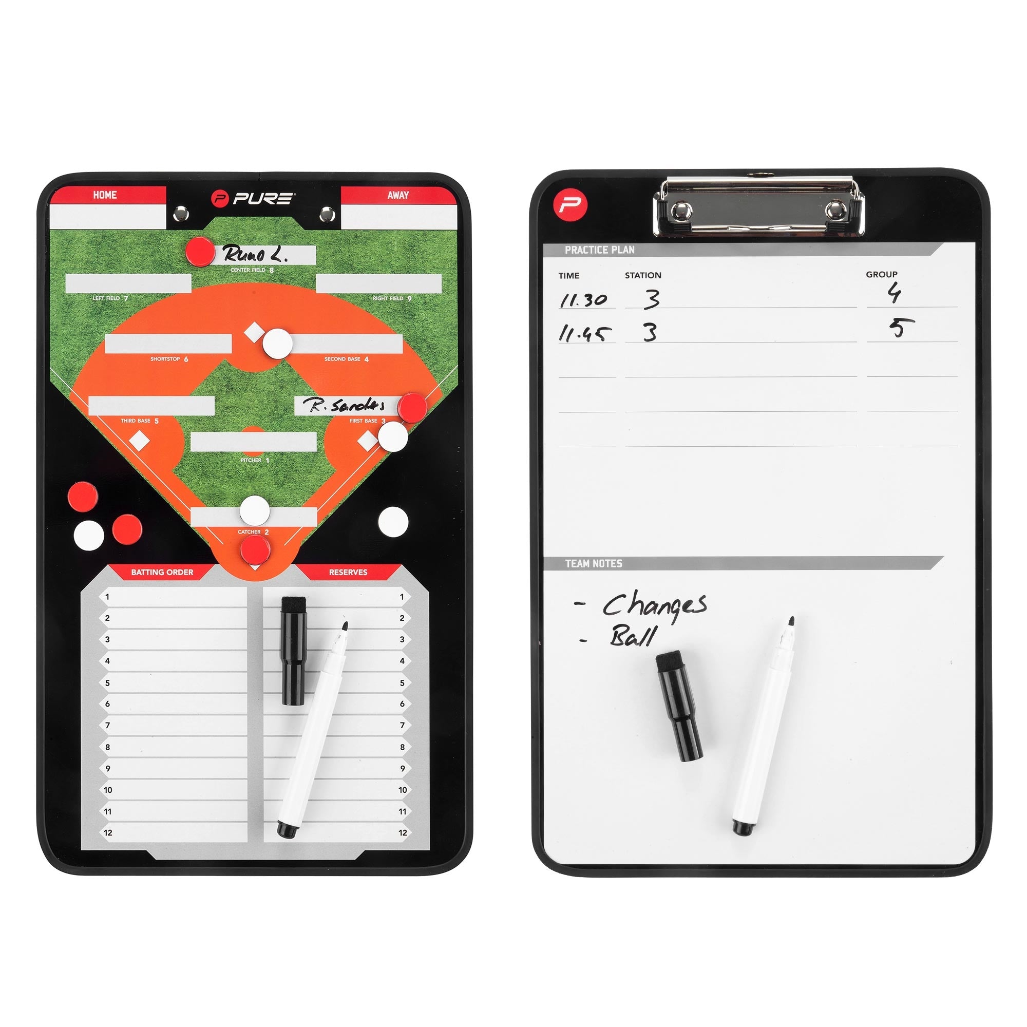 Baseballová taktická tabule s poznámkami a tužkami.