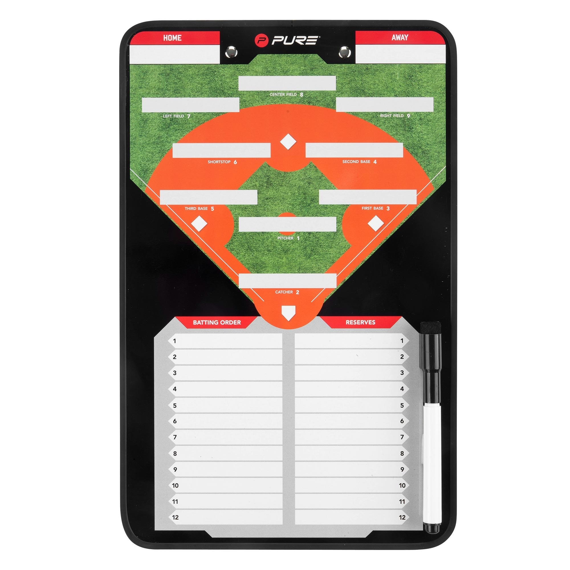 Taktické deska s baseballovým hřištěm a místem pro informace o hráčích.