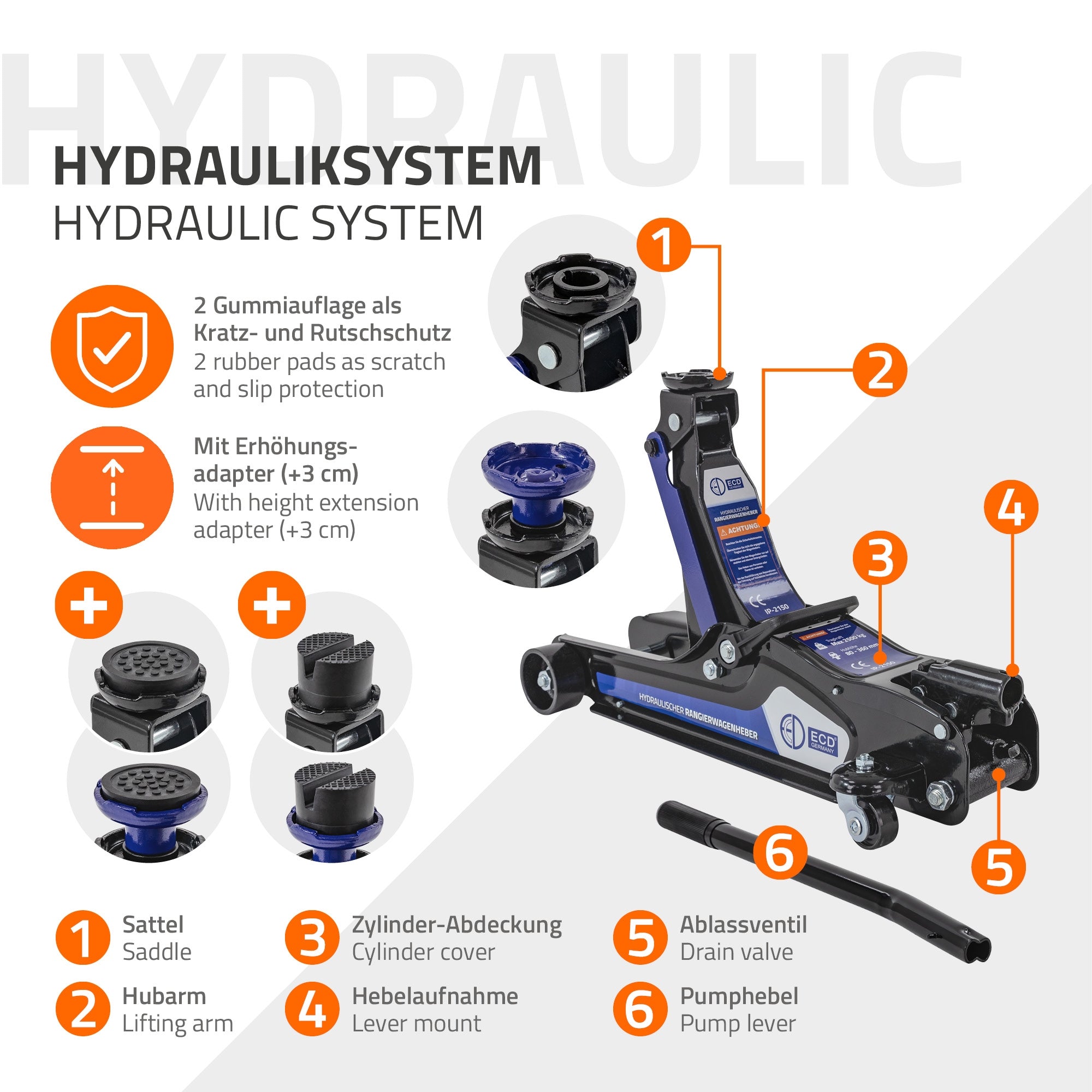 Grafik eines hydraulischen Systems mit verschiedenen Komponenten und Beschreibungen.
