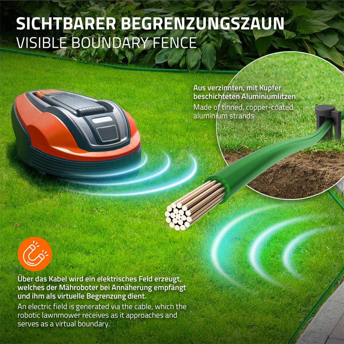 Sichtbarer Begrenzungszaun für Mähroboter mit Kabel und Anschluss.