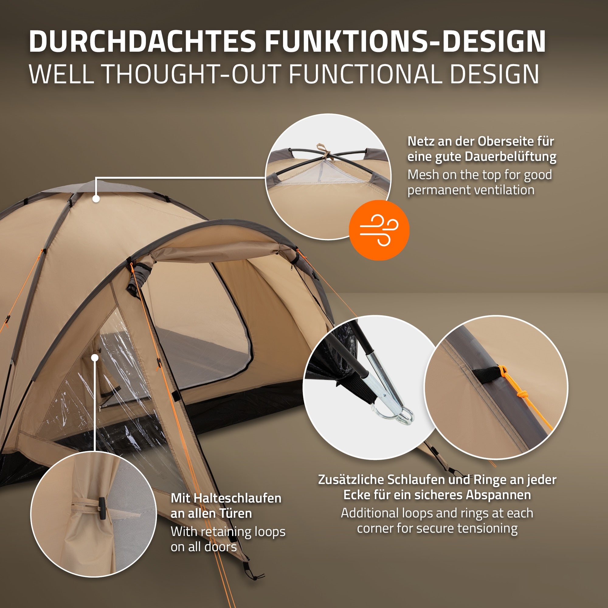 Infografik über ein Zelt mit Details zu Design und Funktionen.
