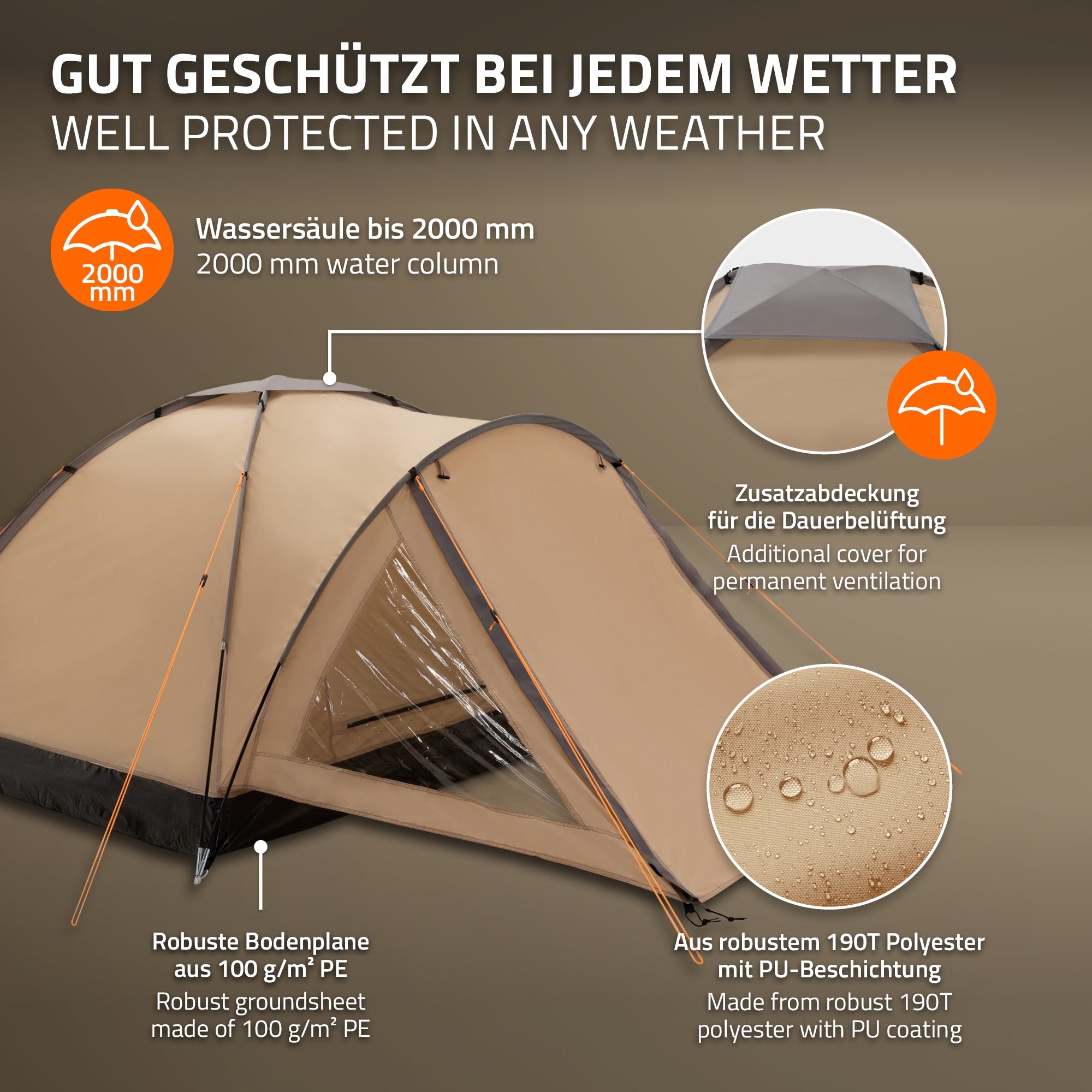Zelt mit orangefarbenem Dach, Wasserstandsanzeige und Informationen zu Materialien.