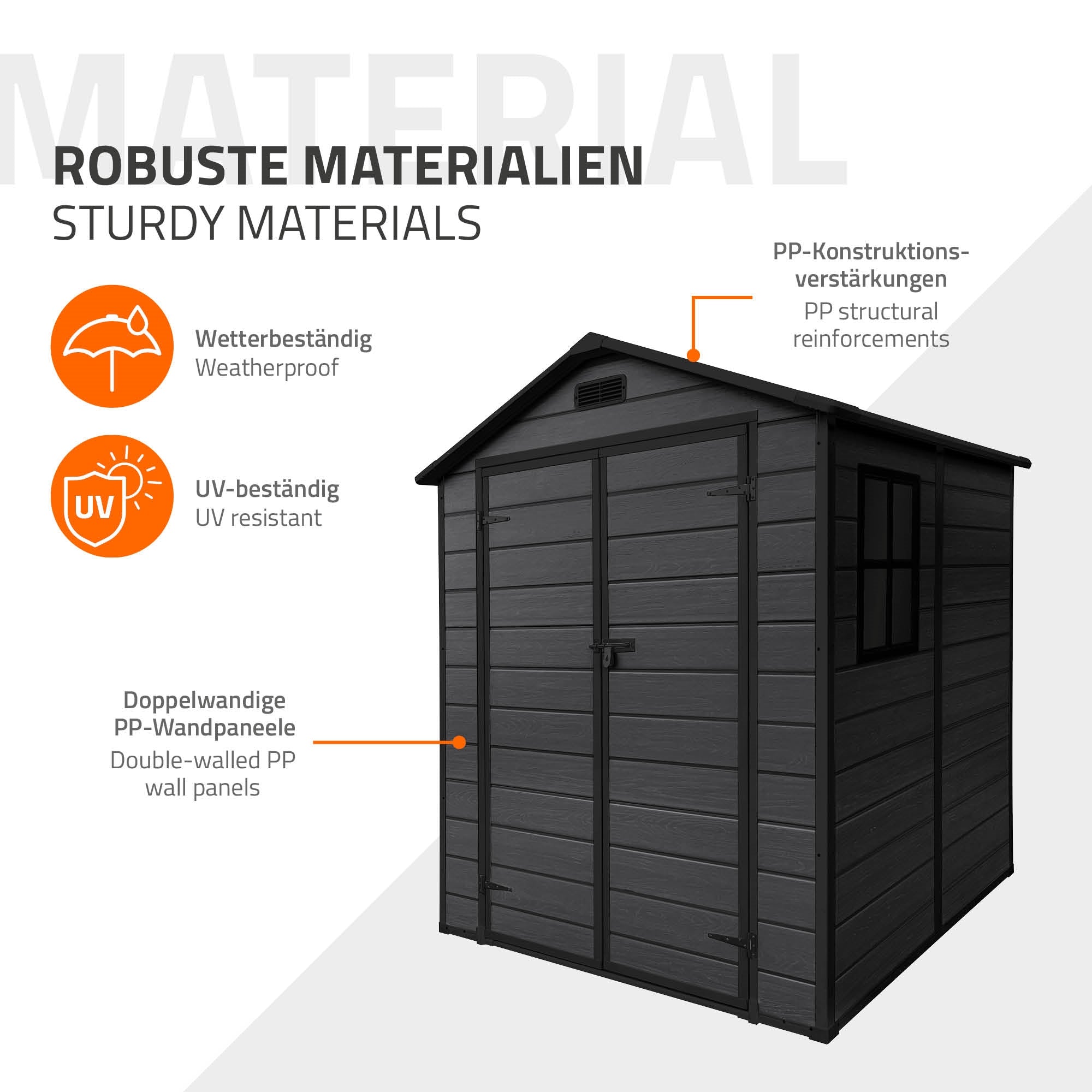Zwart tuinhuis van robuust materiaal met raam en deur.