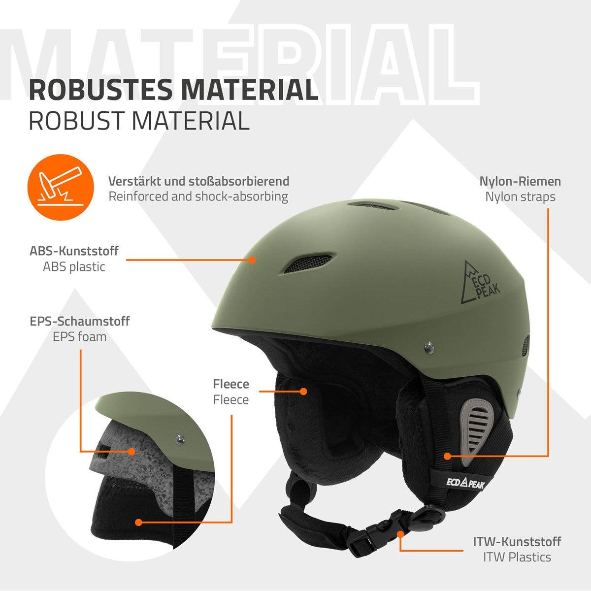 Grafik eines Skihelms mit Materialbeschreibung und verschiedenen Komponenten.