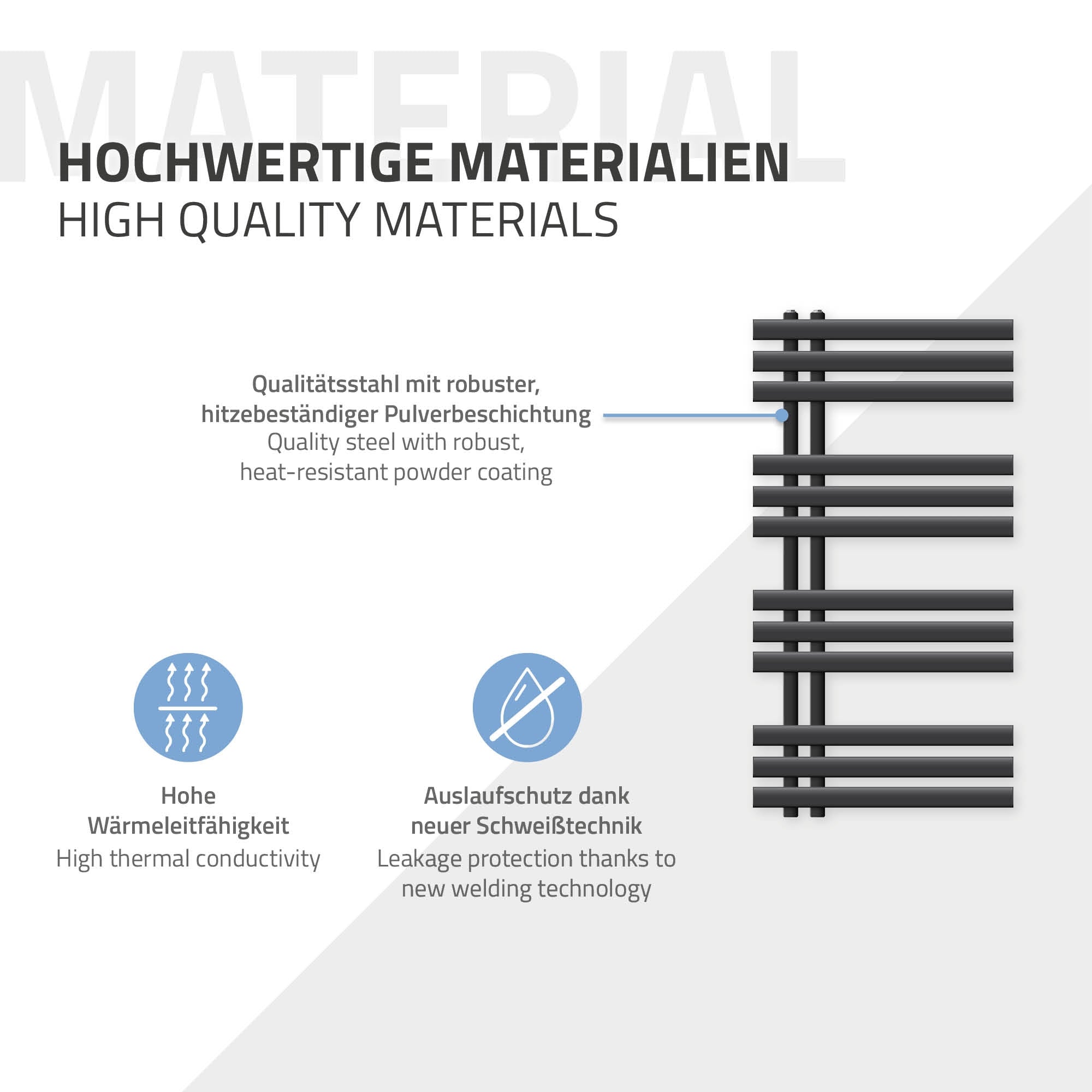 Diagramme avec des informations sur des matériaux de haute qualité et leurs propriétés.
