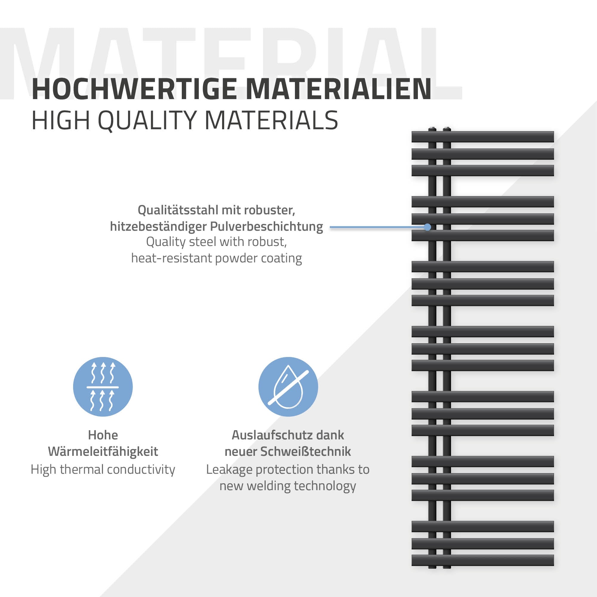Grafik mit Informationen zu hochwertigen Materialien und deren Eigenschaften.