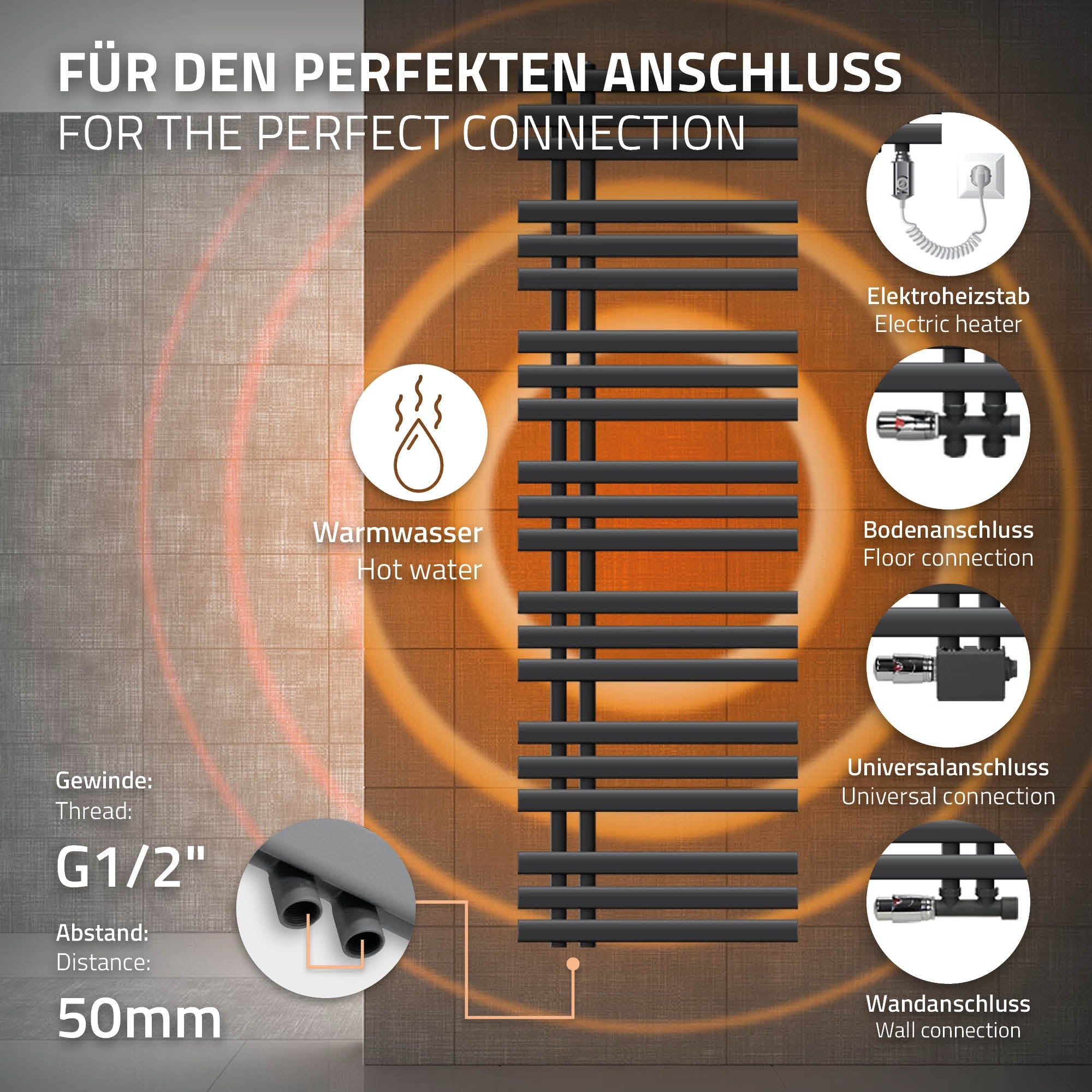 Heizkörper mit verschiedenen Anschlussmöglichkeiten und Elektroheizstab.