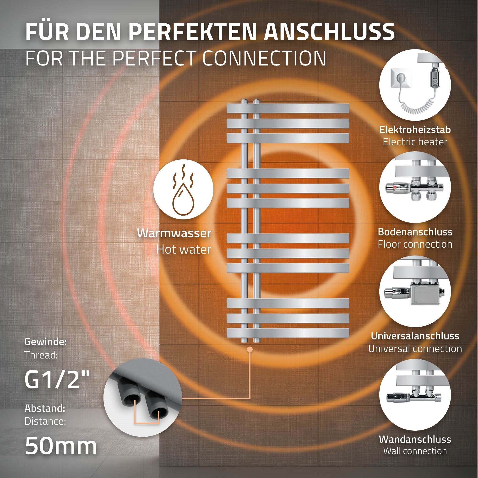Graphic on connection options for radiators with electric heating element.