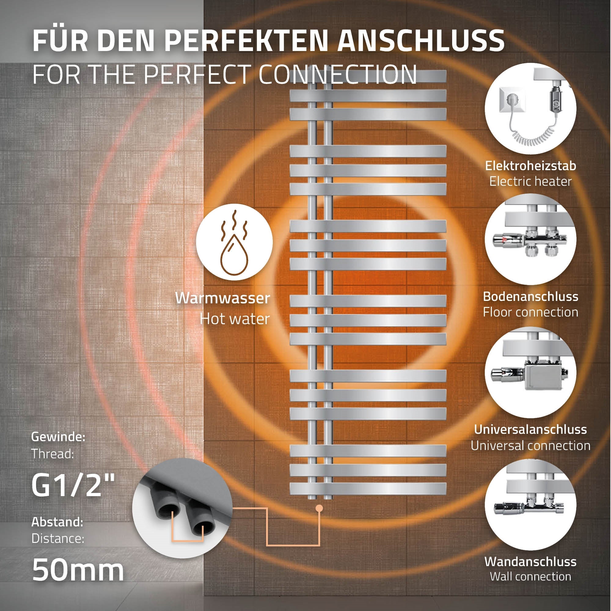 Heizkörper in Chromoptik mit Anschlussdetails, Maße 500x1400 mm.