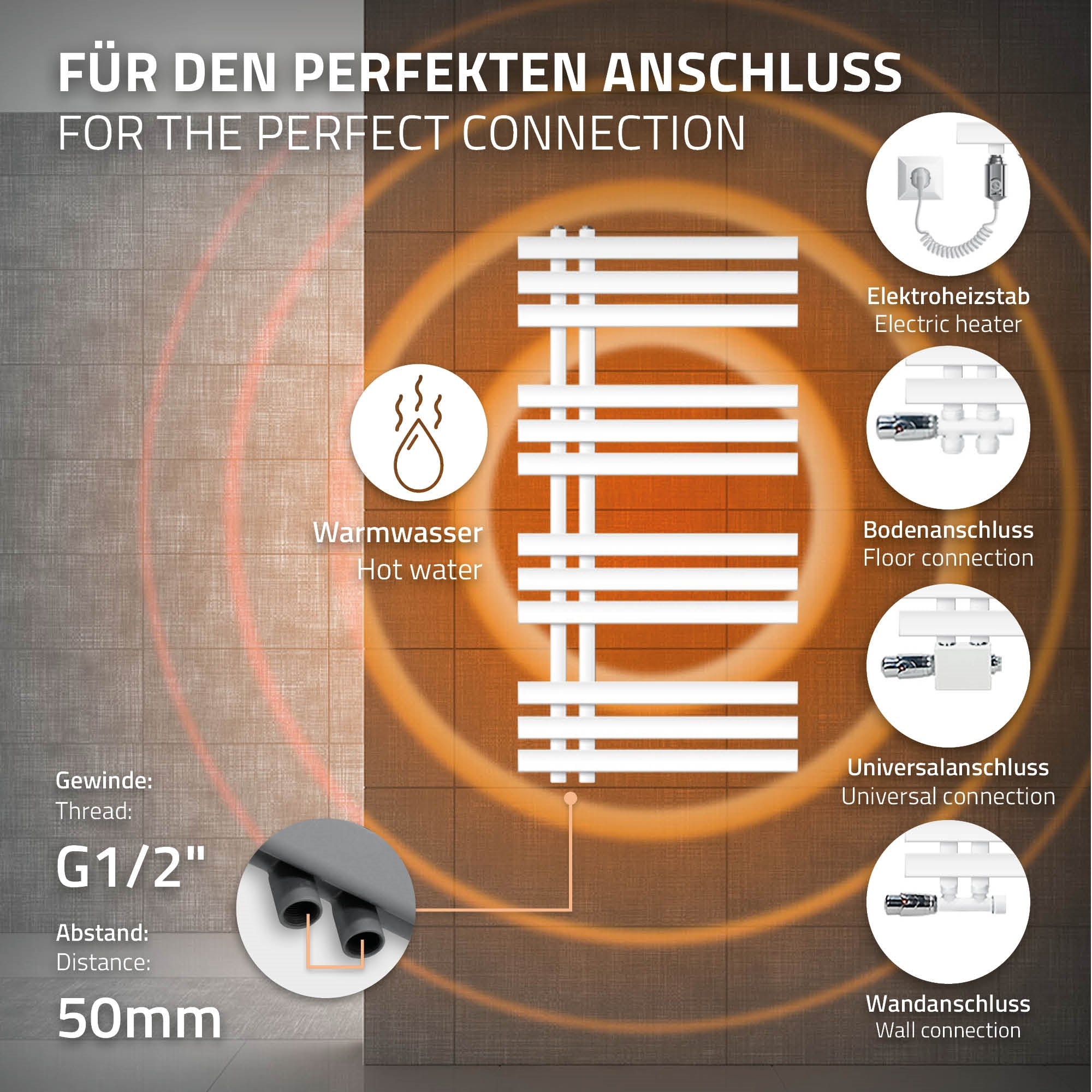 Graphic with connection options for a heating system.