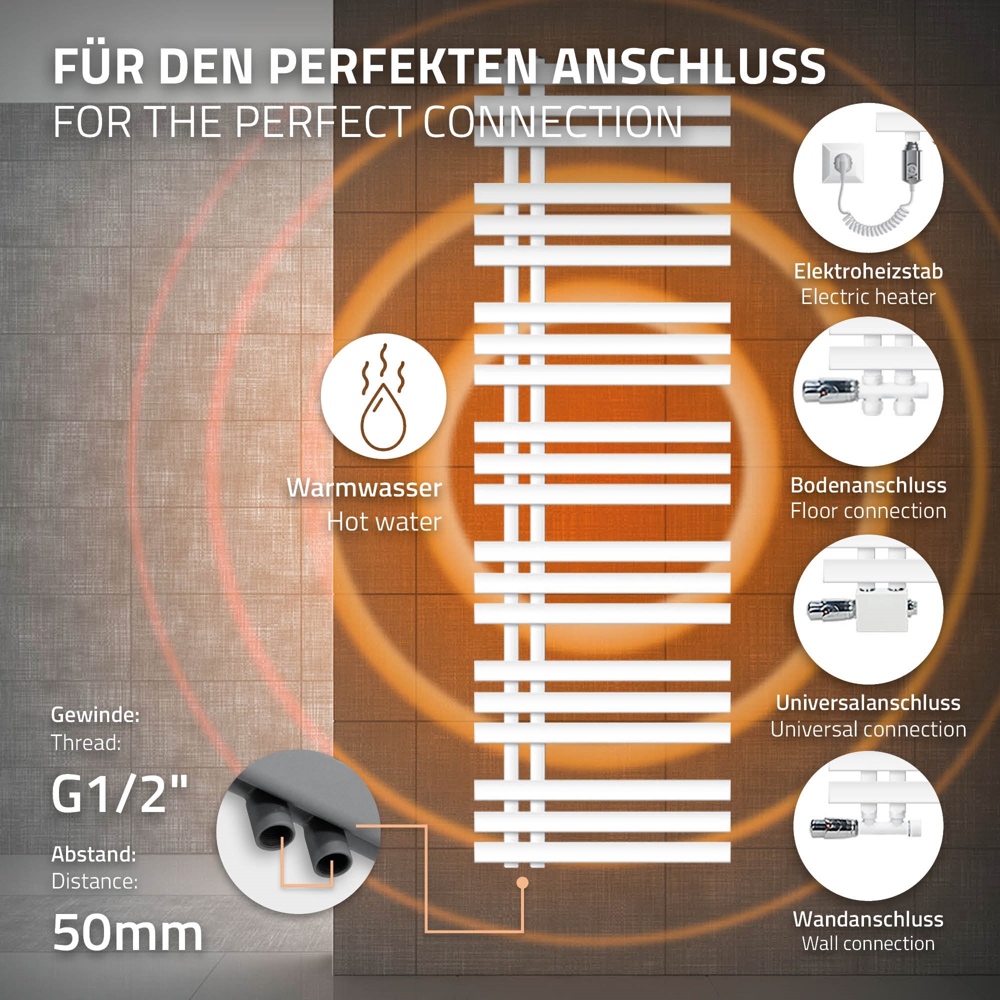 Diagramme avec raccordements de radiateur et spécifications de filetage.