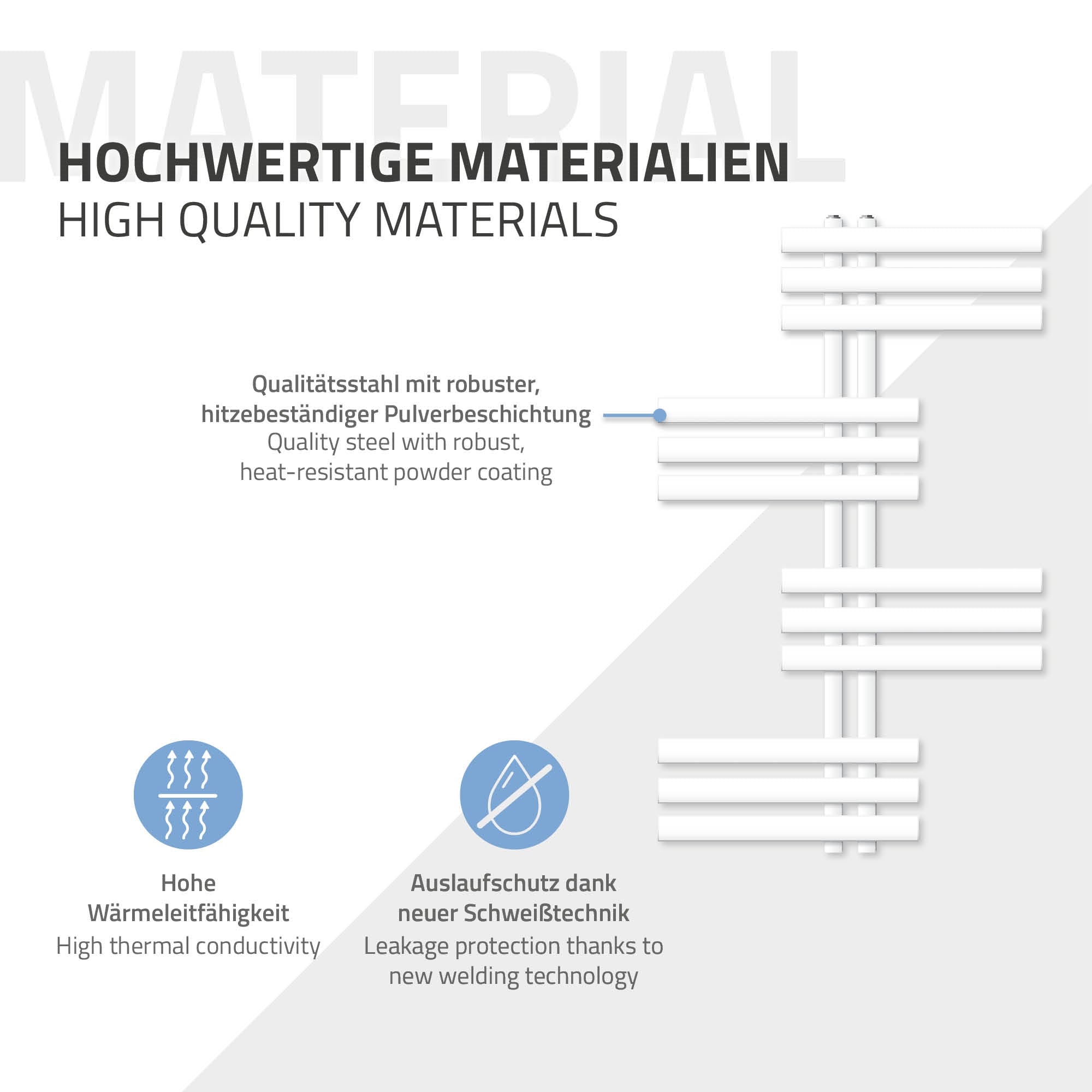 Produktbeschreibung mit Fokus auf Materialien und deren Vorteile.
