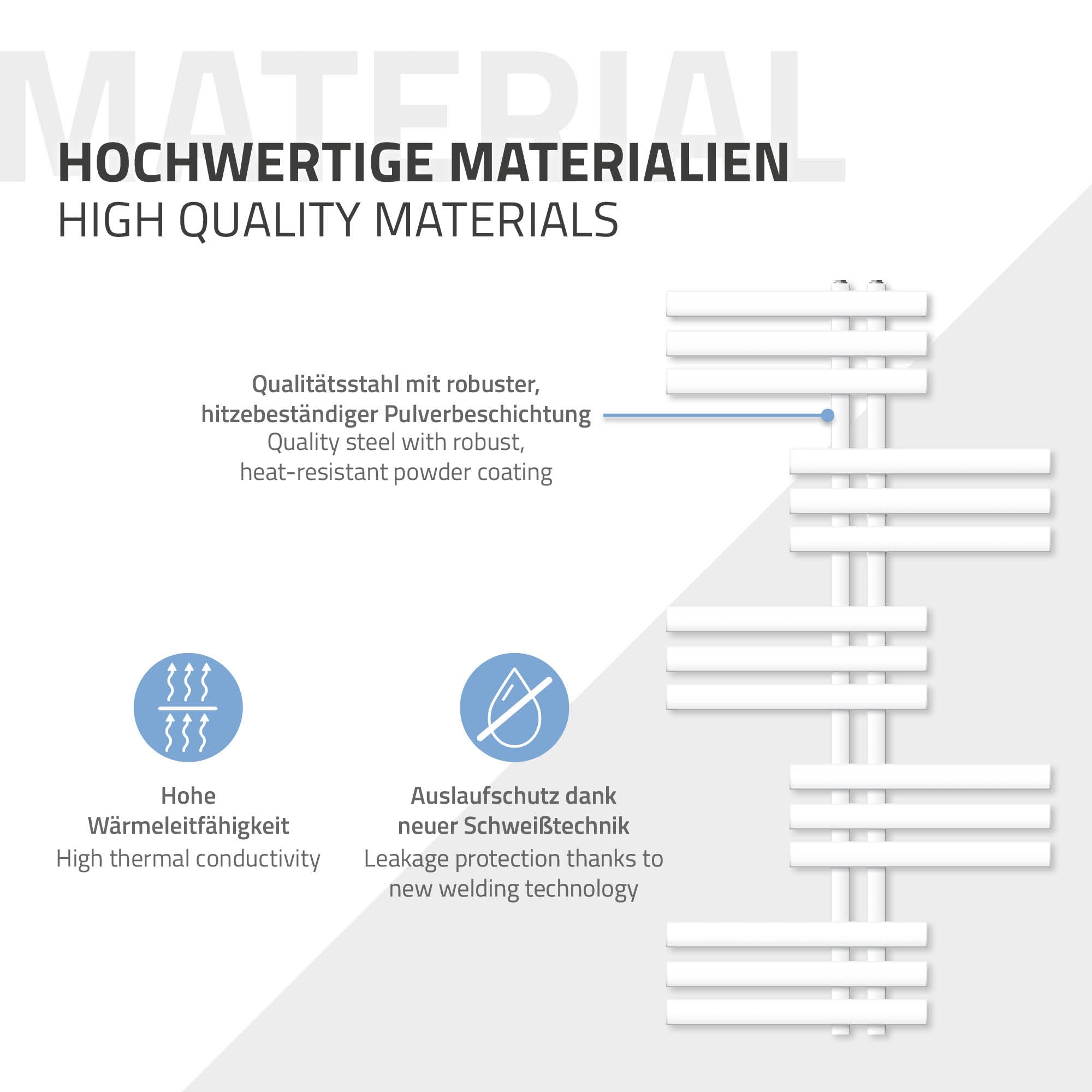 Produktbeschreibung mit hochwertigem Material und Eigenschaften.