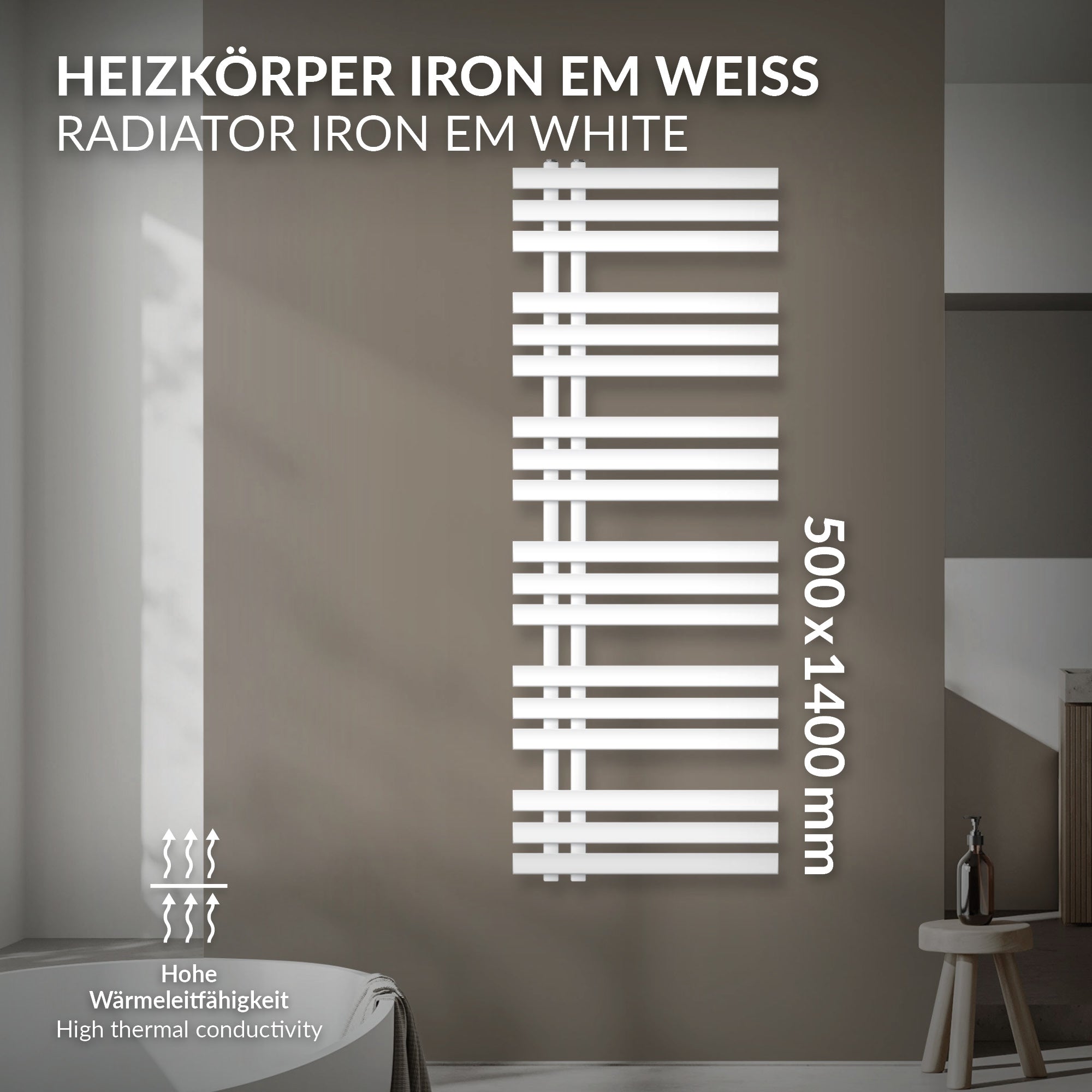 Witte radiator aan een muur met technische details.